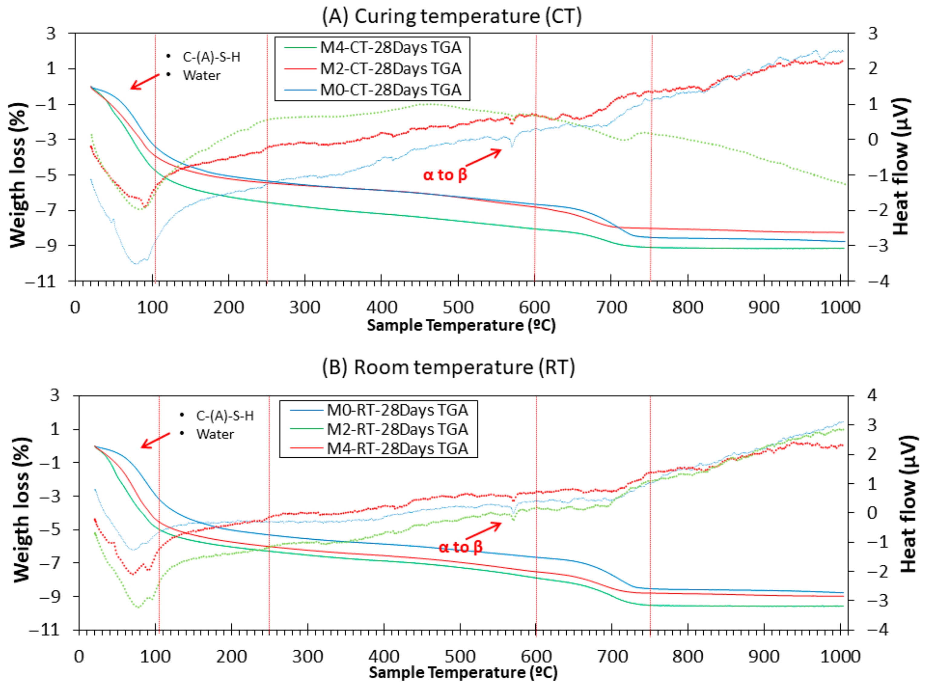 Materials 18 04250 g013 Materials 18 04250 g013