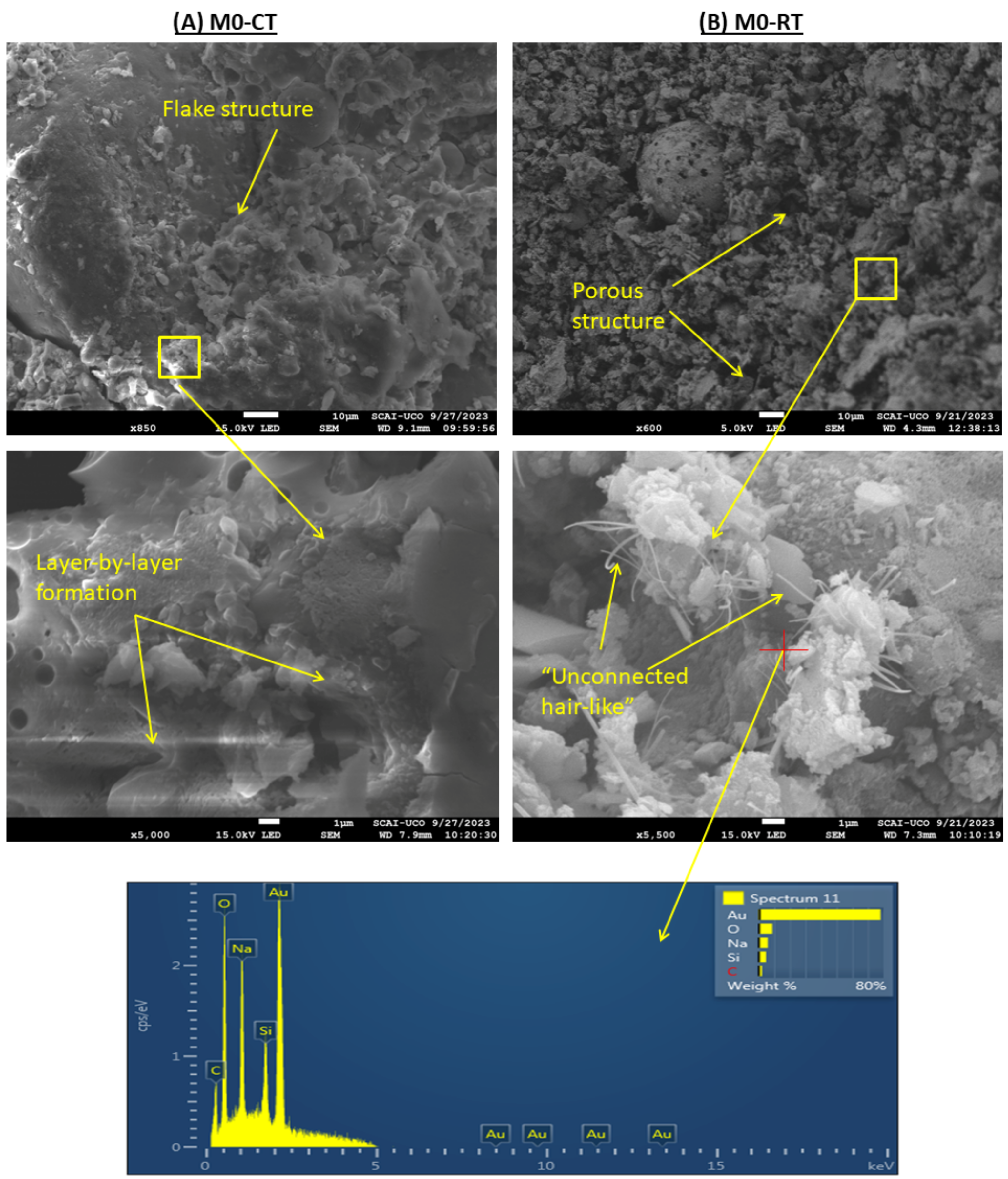 Materials 18 04250 g014 Materials 18 04250 g014