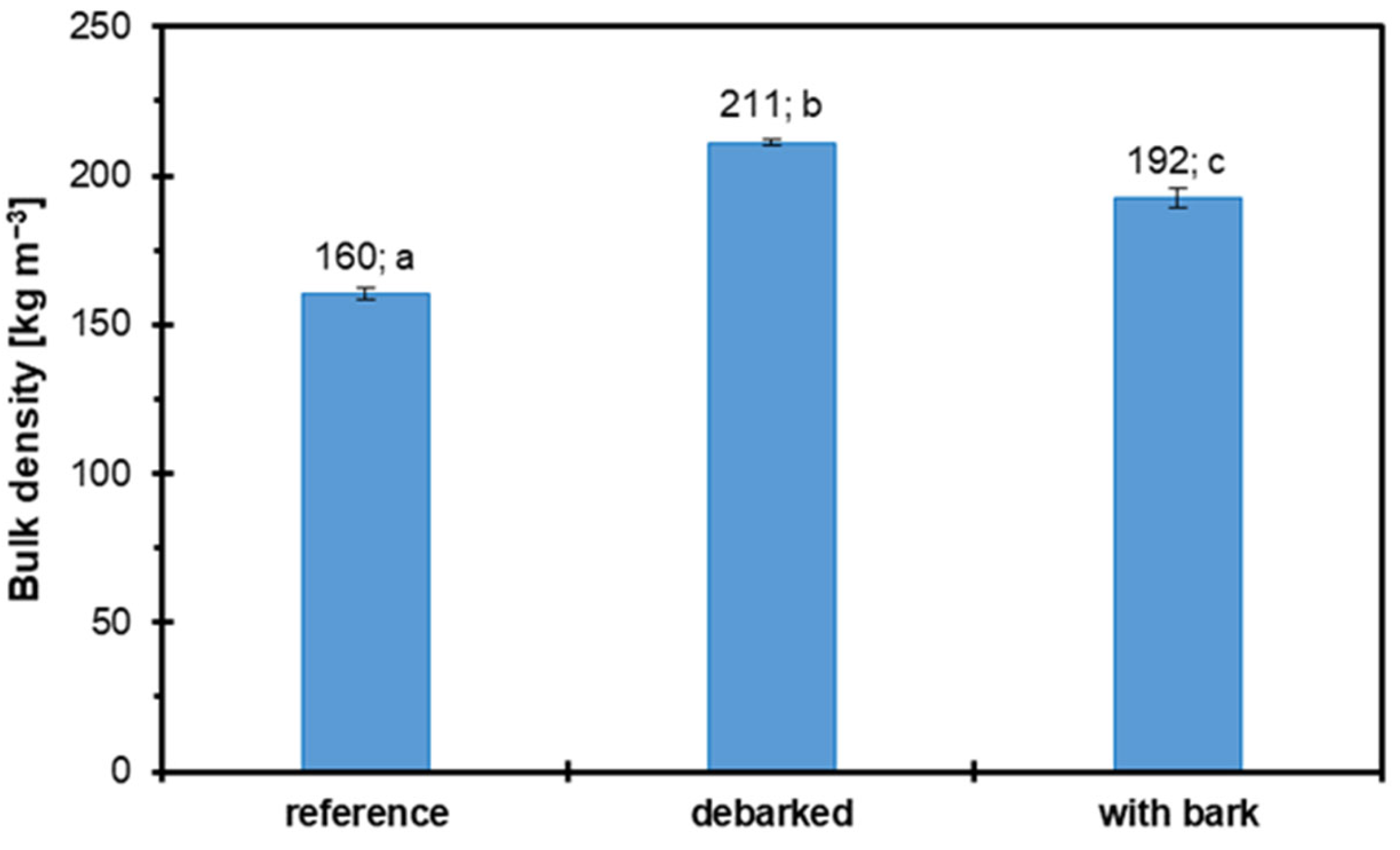 Materials 18 04261 g002
