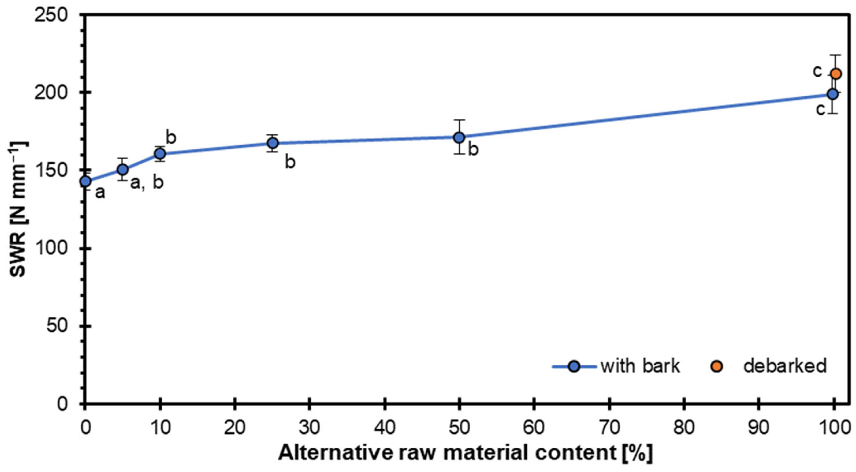 Materials 18 04261 g008