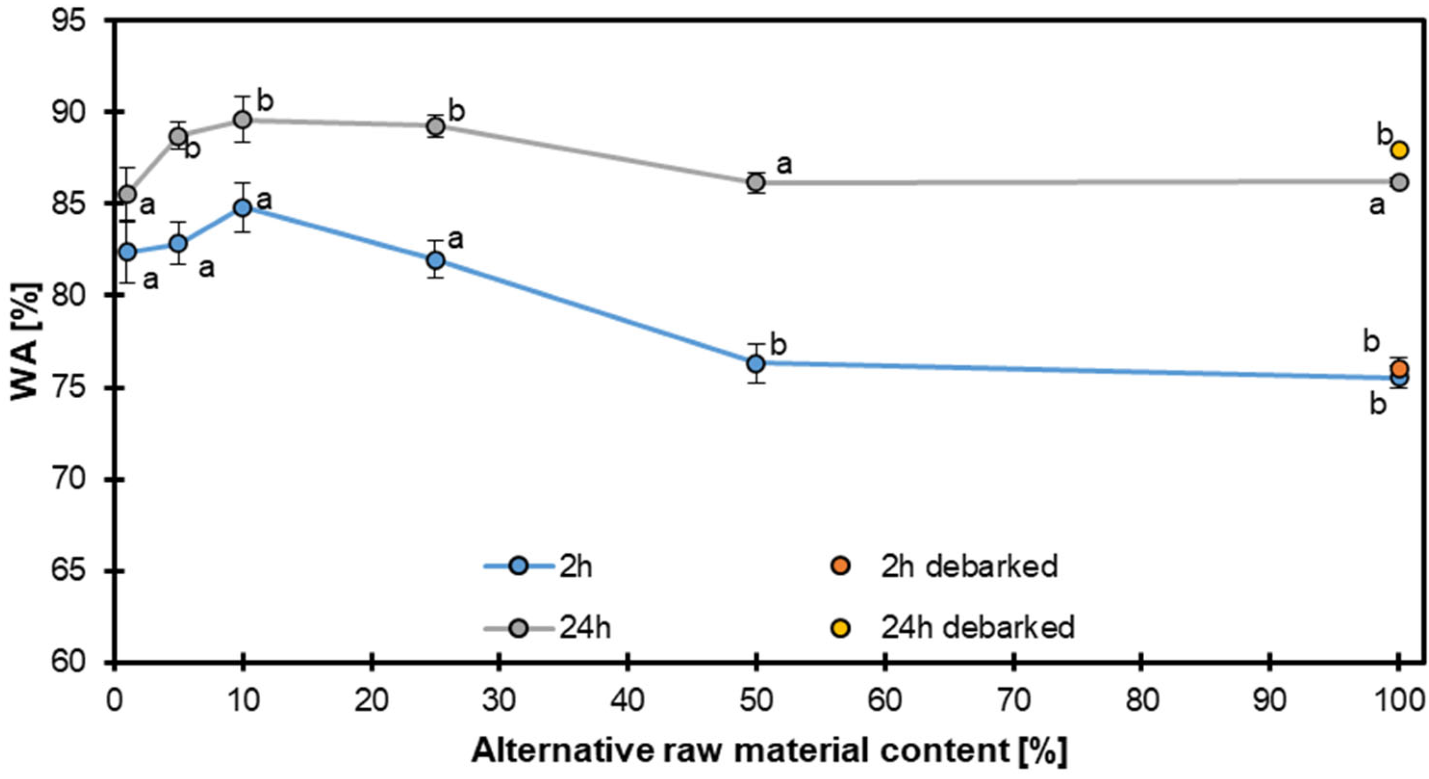 Materials 18 04261 g010