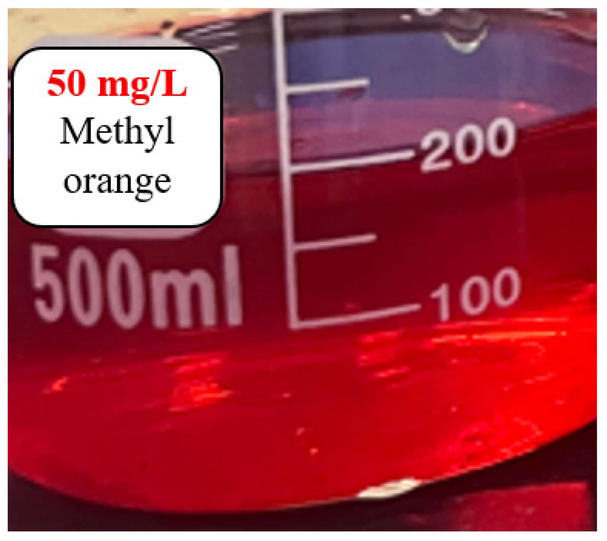 Materials 18 04276 g003 Materials 18 04276 g003