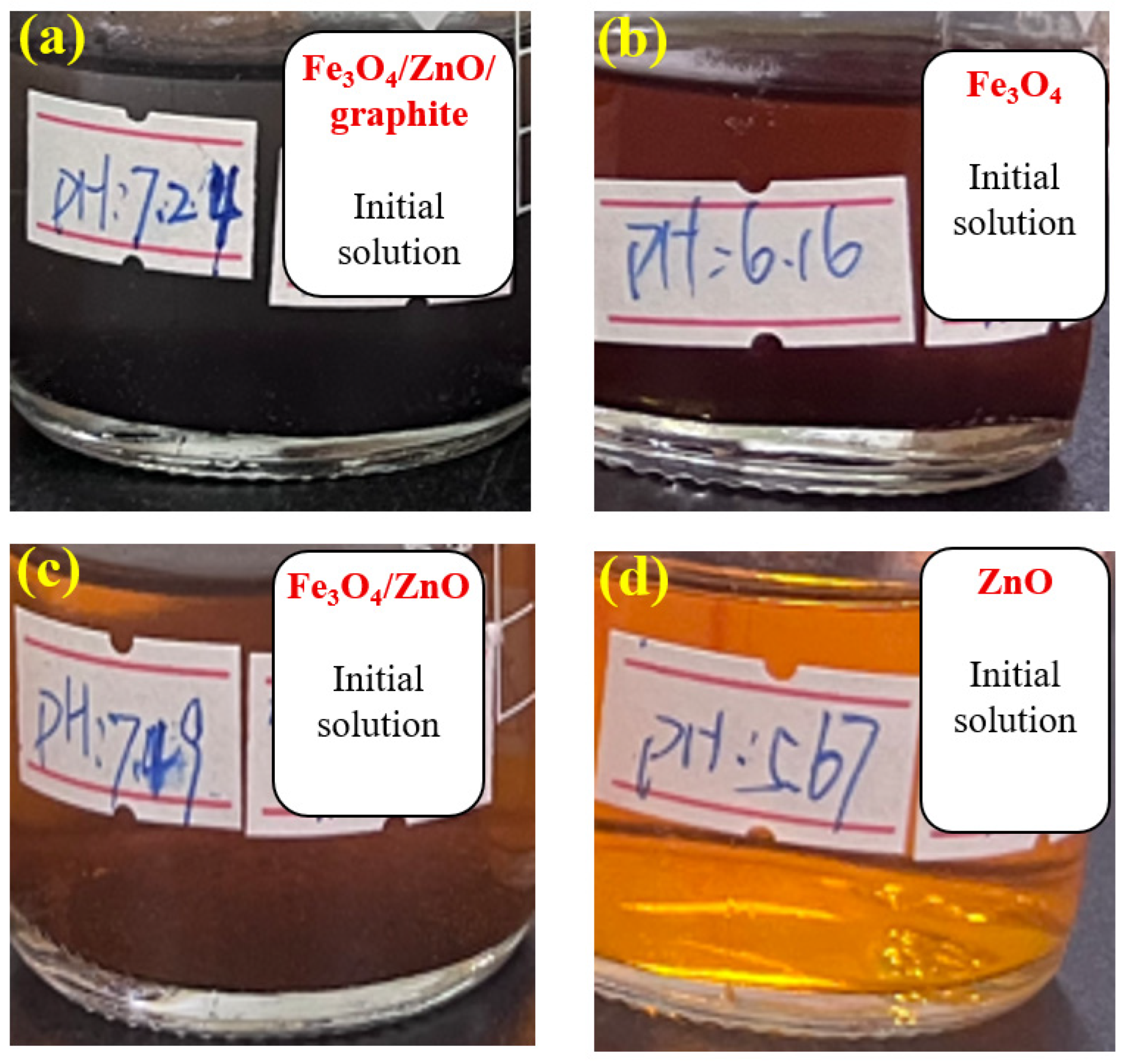 Materials 18 04276 g004 Materials 18 04276 g004