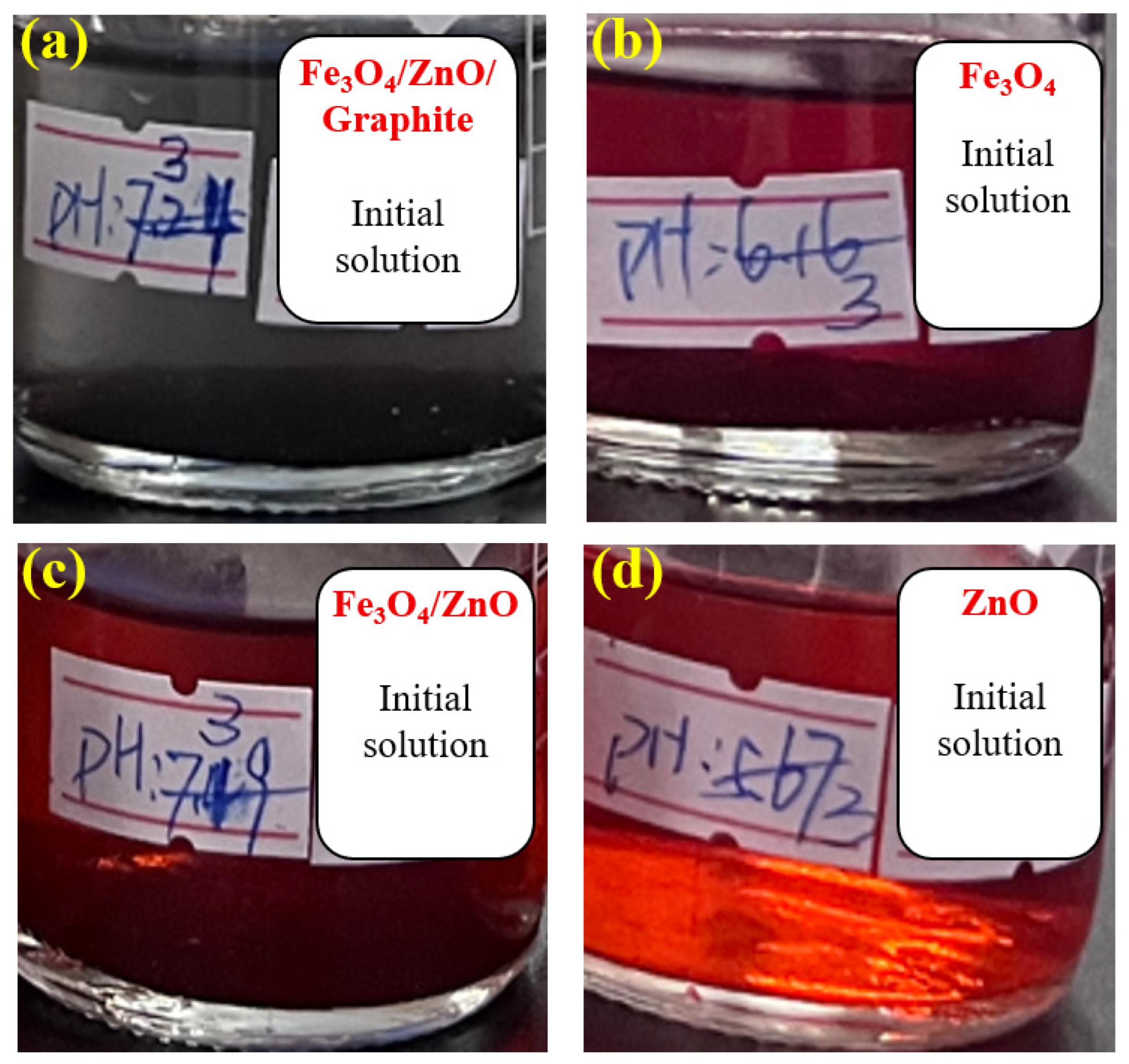 Materials 18 04276 g005 Materials 18 04276 g005