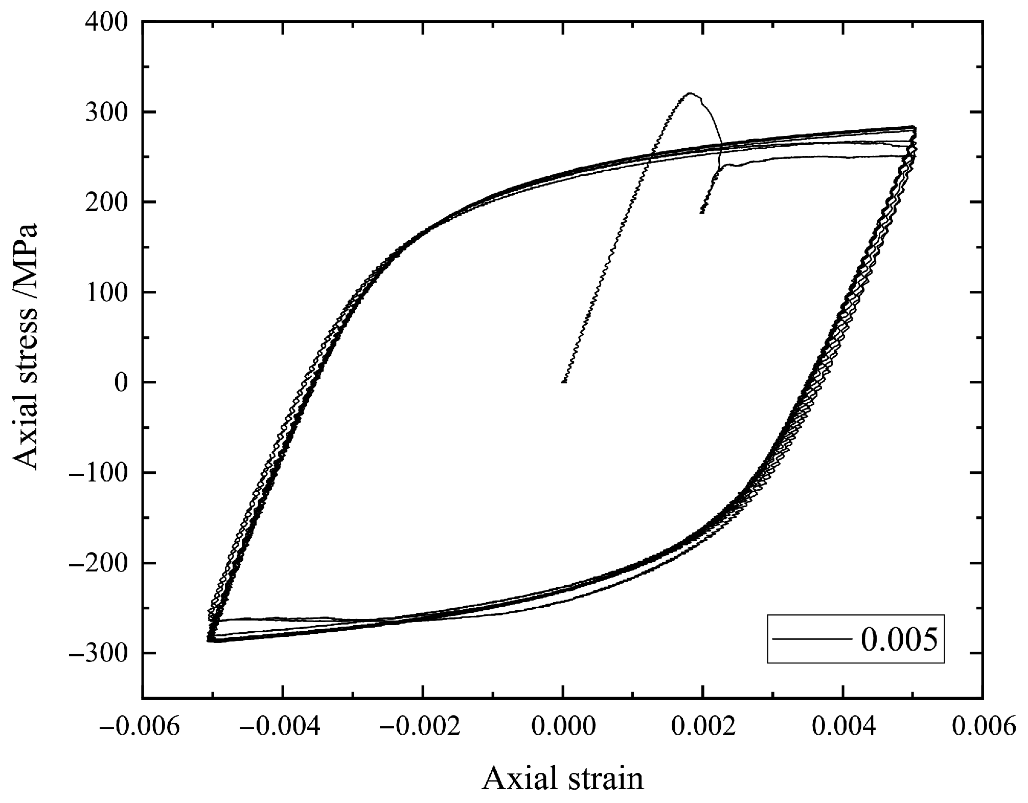 Materials 18 04336 g003