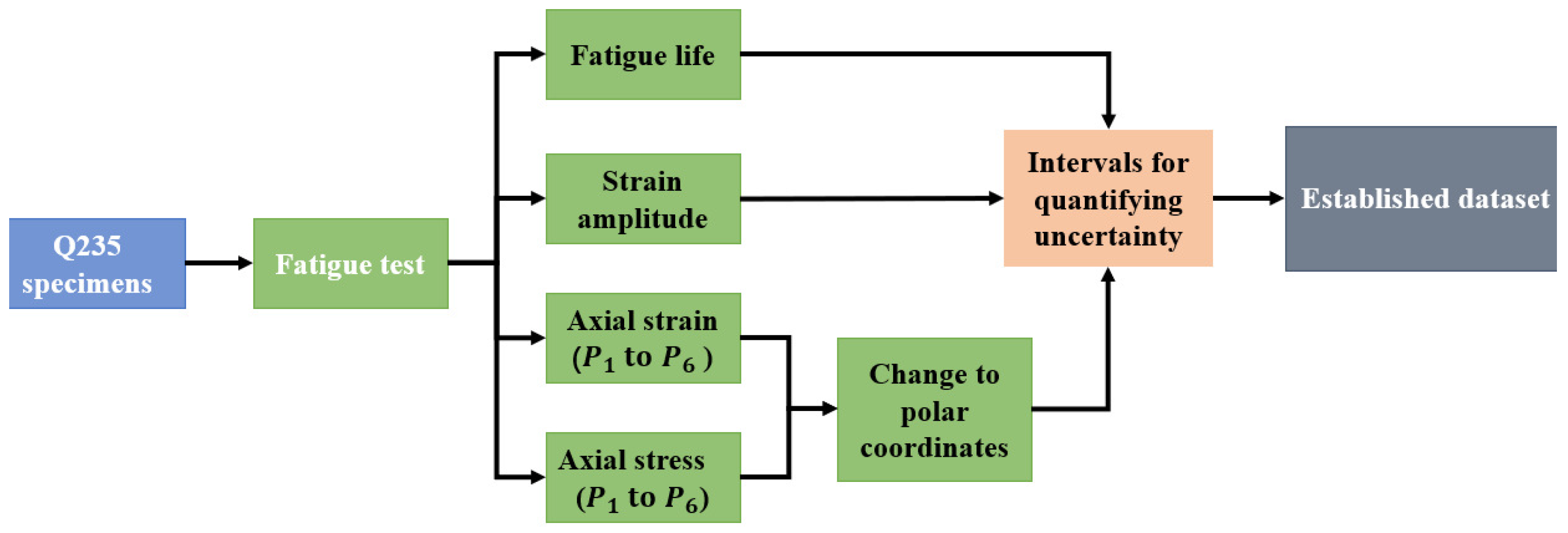 Materials 18 04336 g006