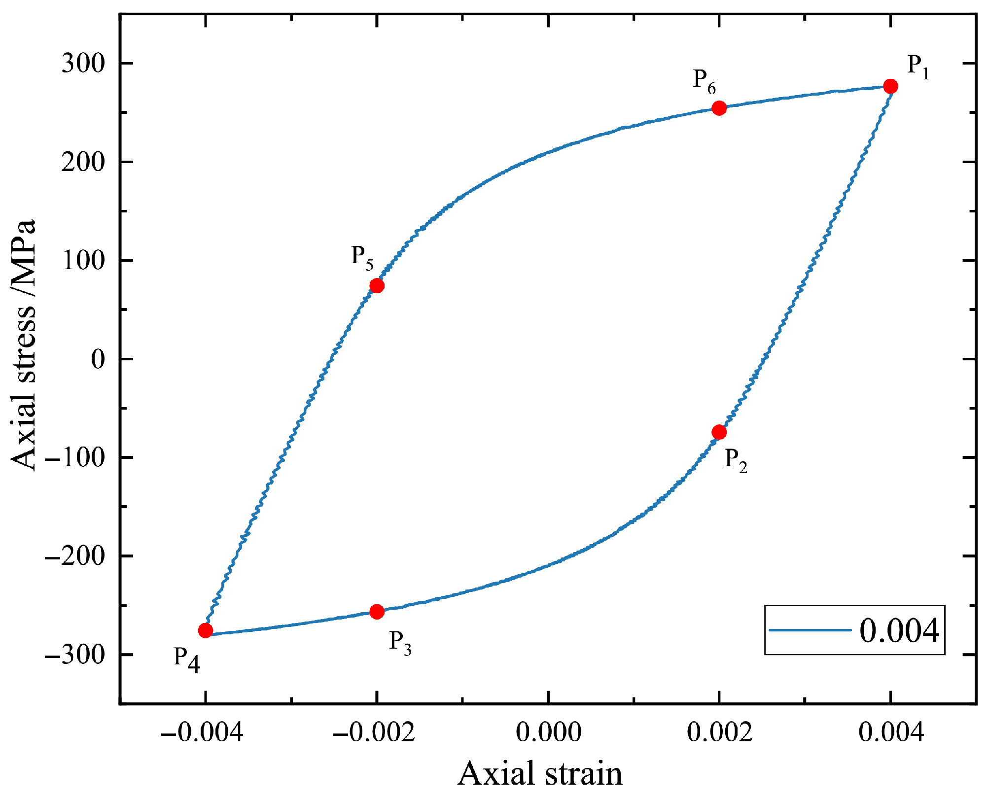 Materials 18 04336 g007