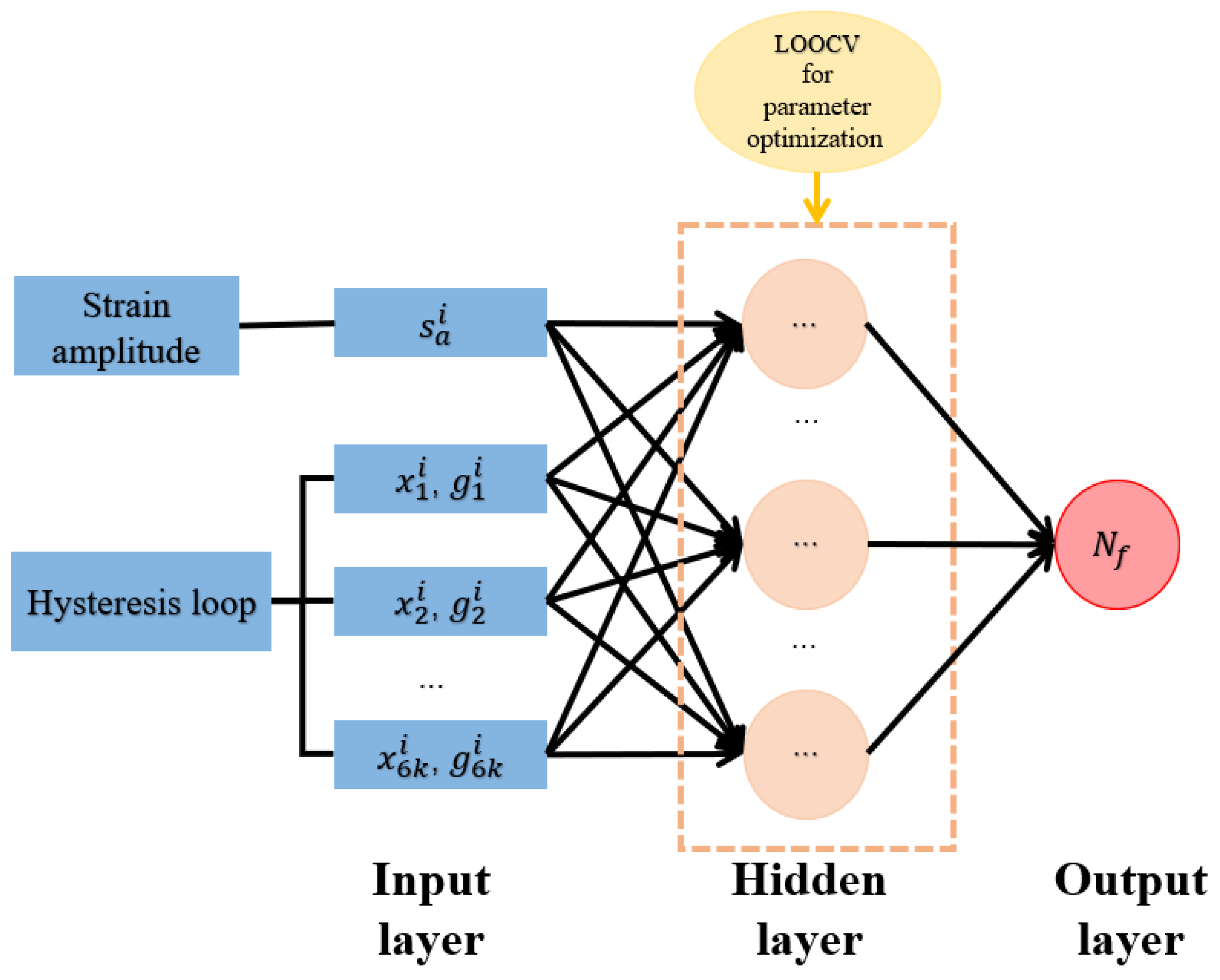 Materials 18 04336 g009