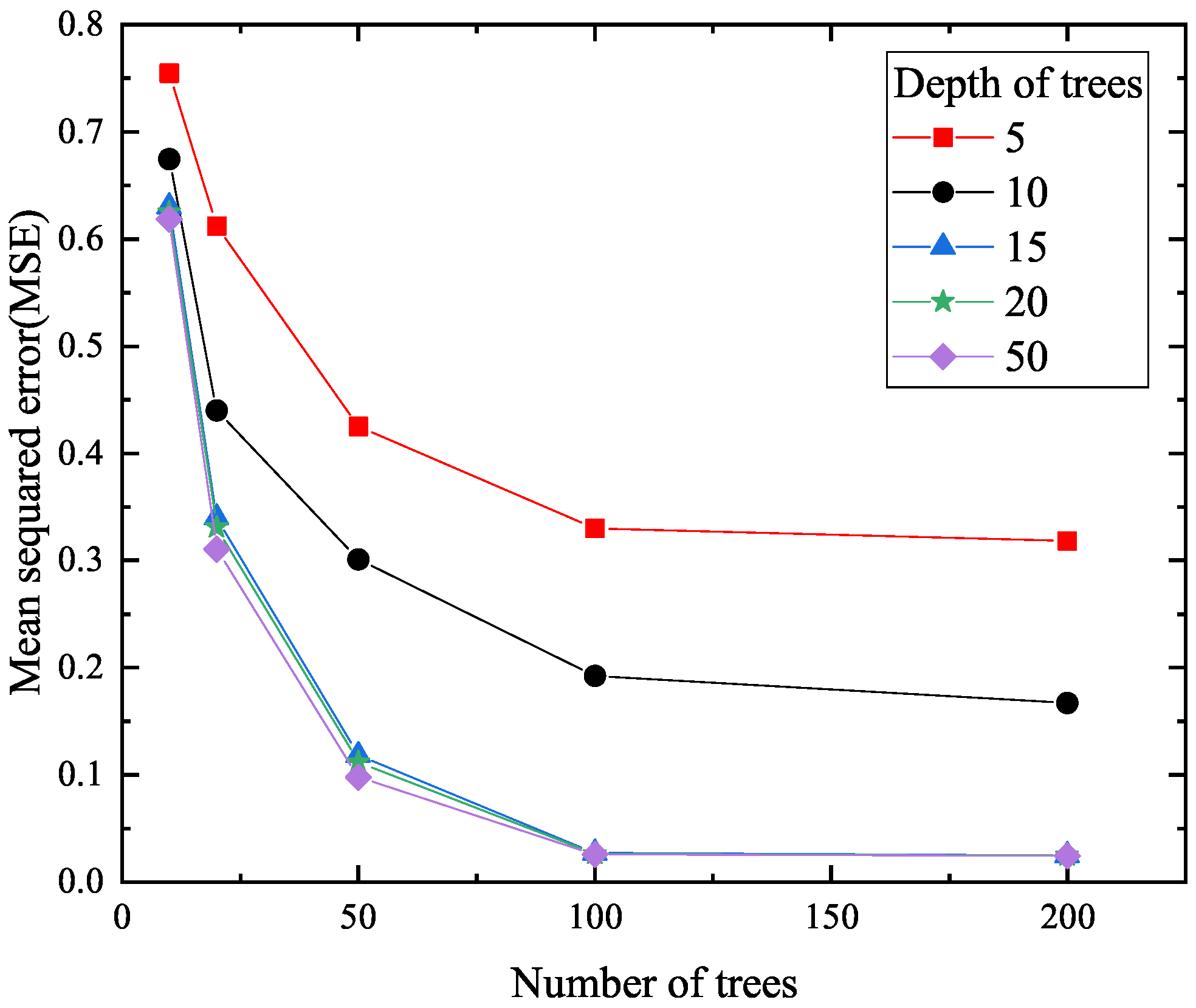 Materials 18 04336 g013