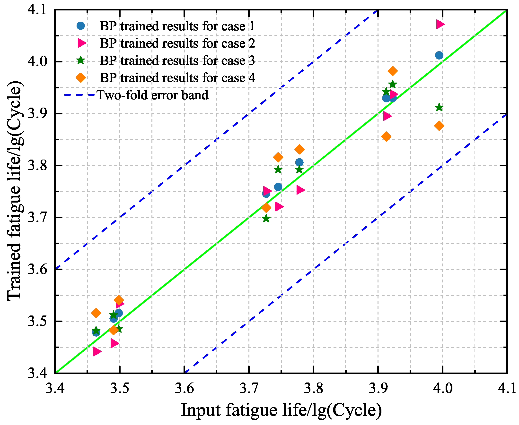 Materials 18 04336 g014
