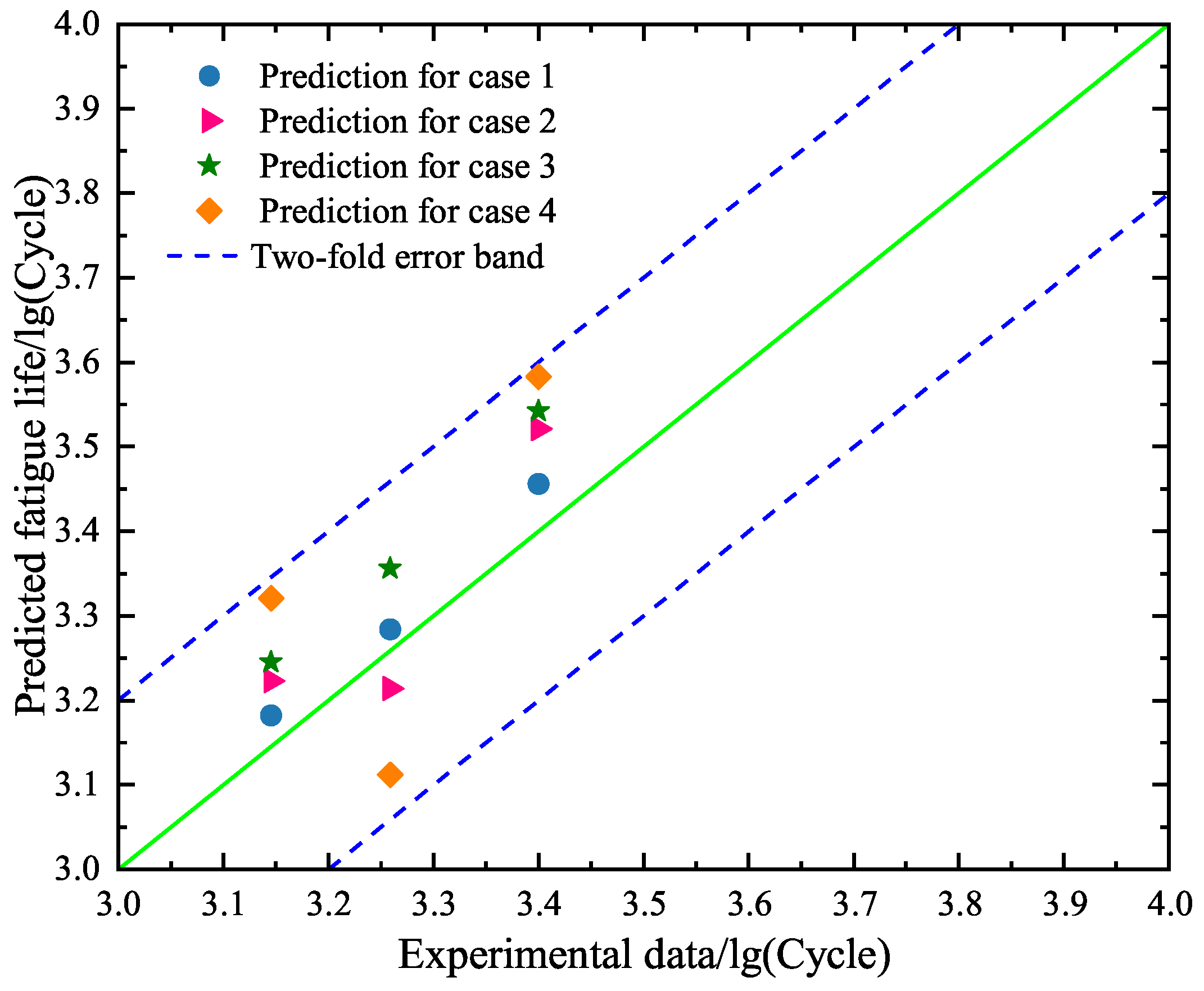 Materials 18 04336 g015