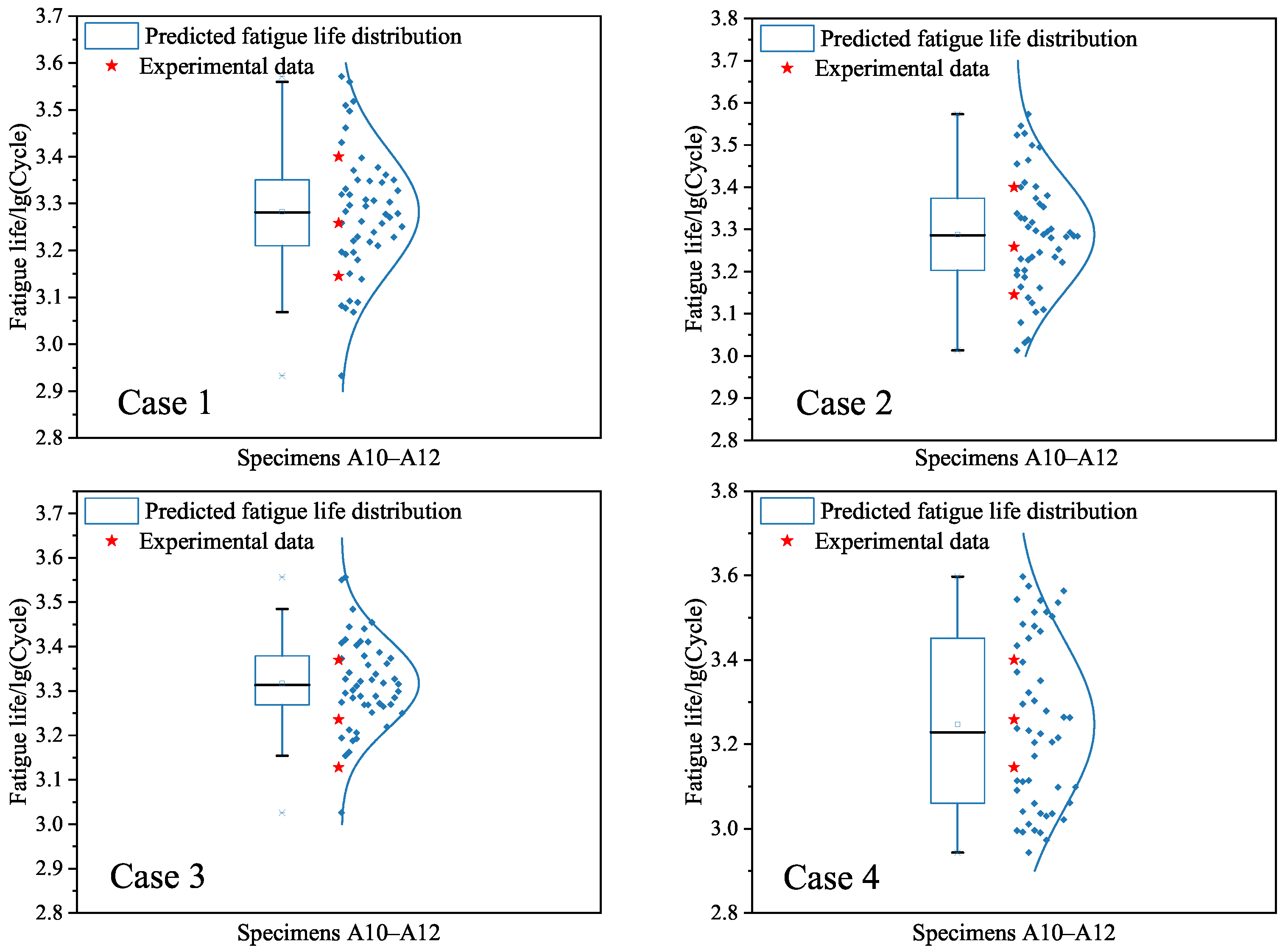 Materials 18 04336 g016