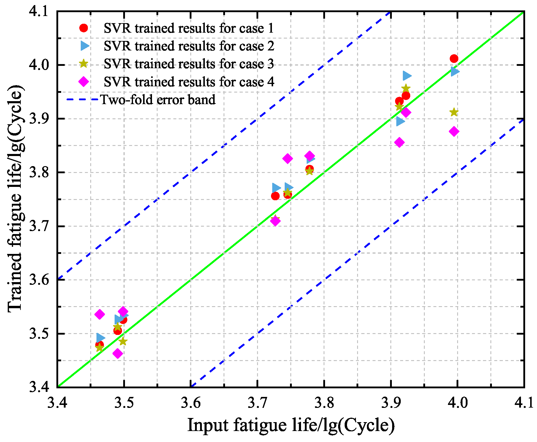 Materials 18 04336 g017