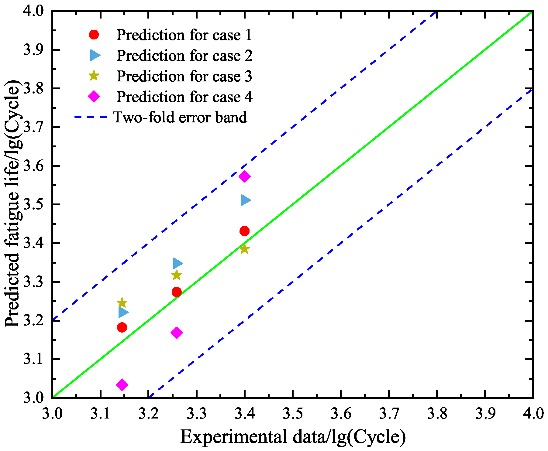 Materials 18 04336 g018