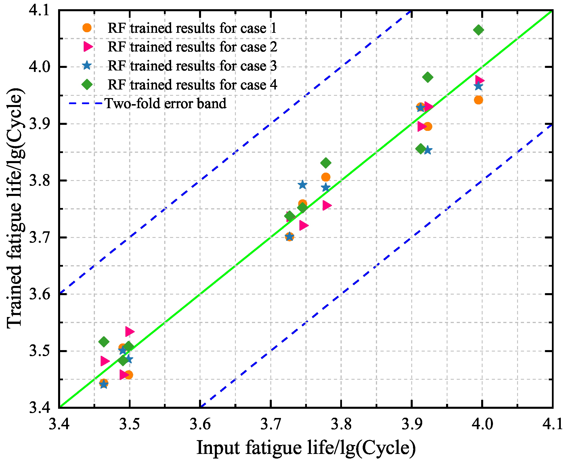 Materials 18 04336 g020