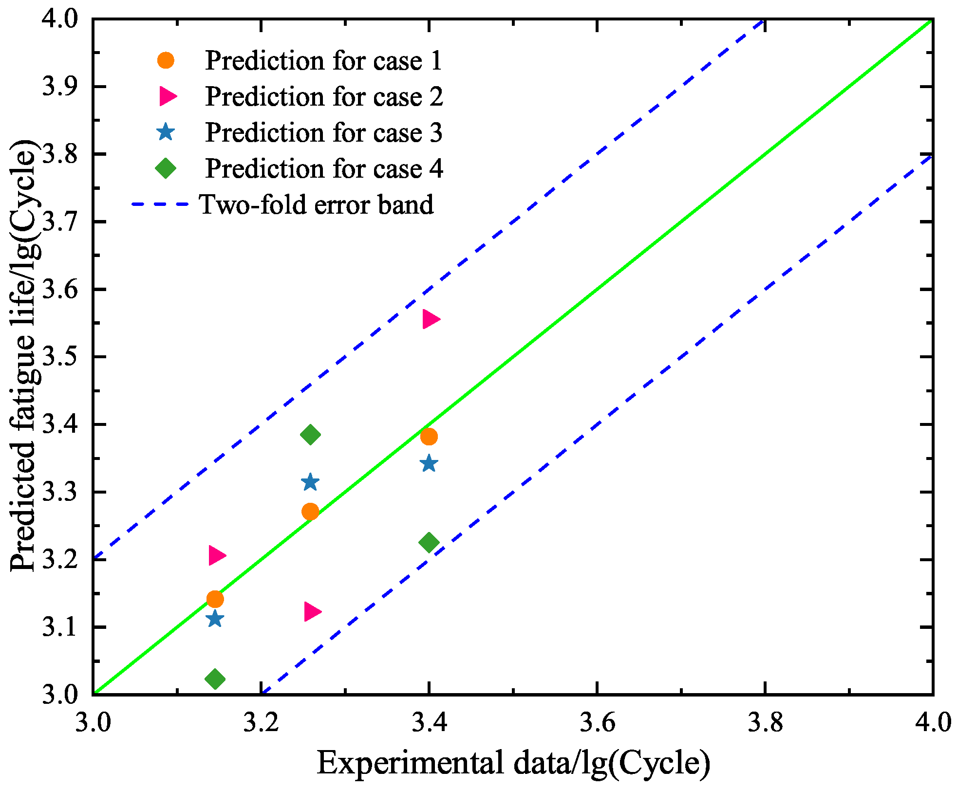 Materials 18 04336 g021