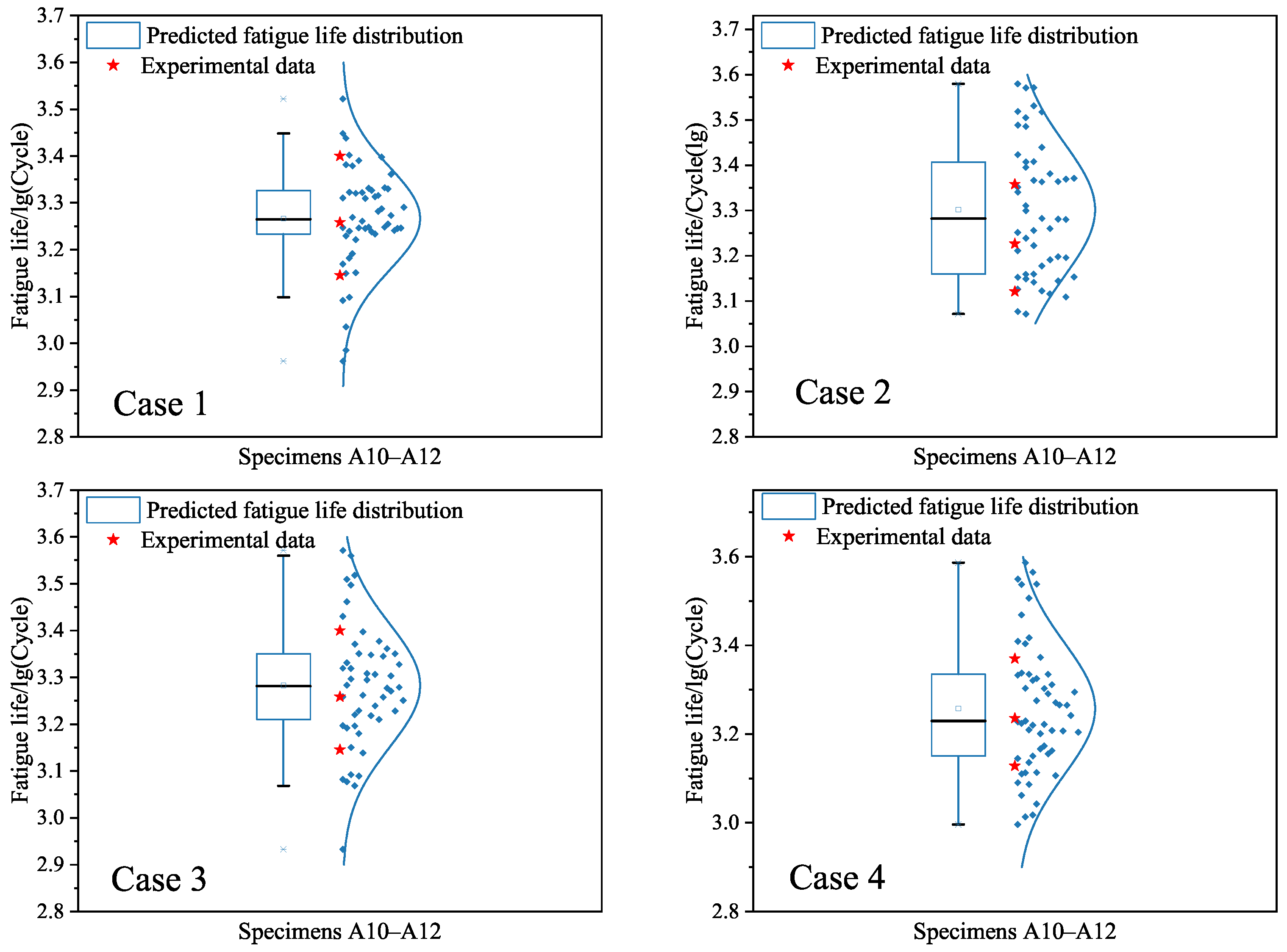 Materials 18 04336 g022
