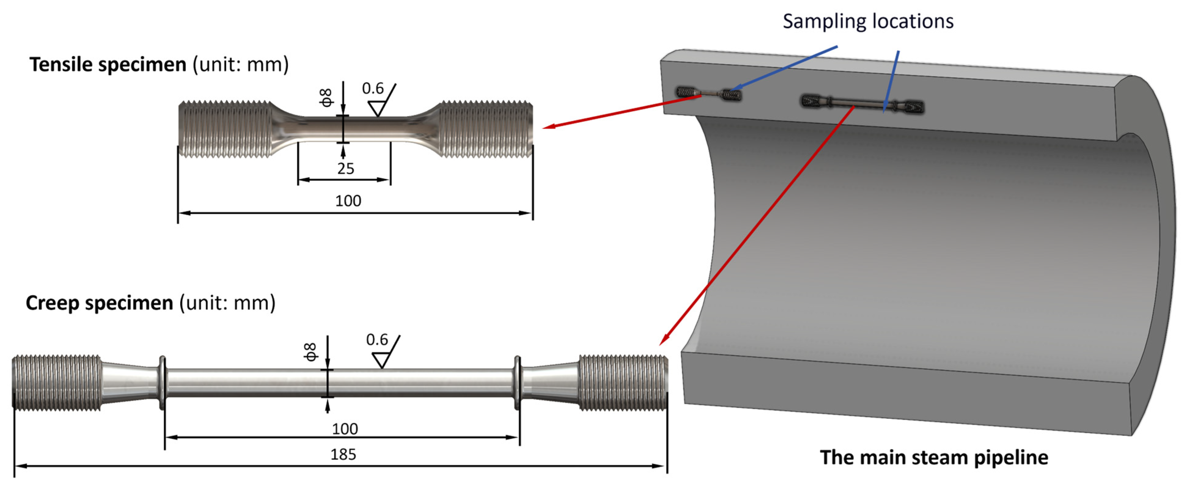 Materials 18 04432 g002