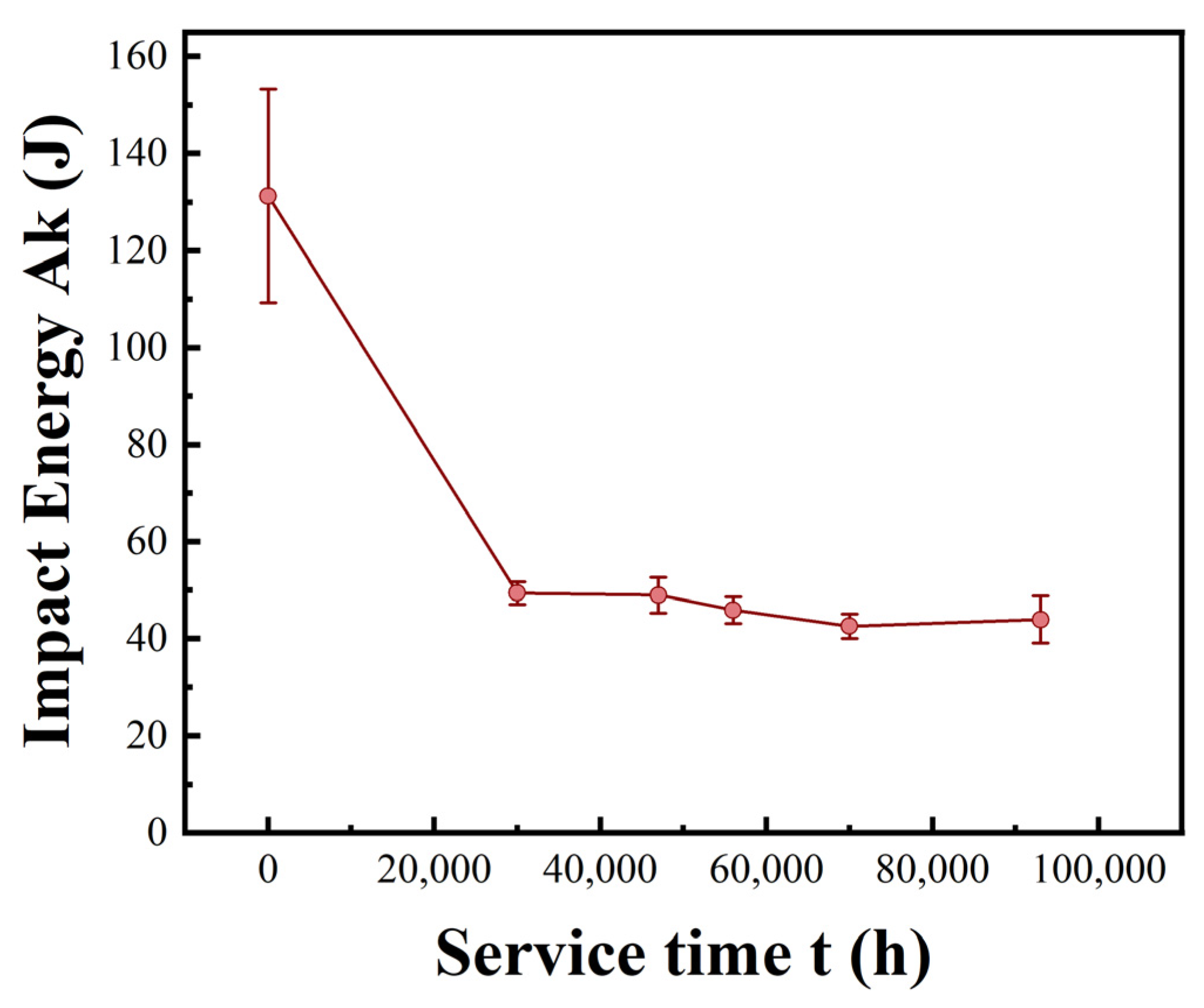 Materials 18 04432 g003