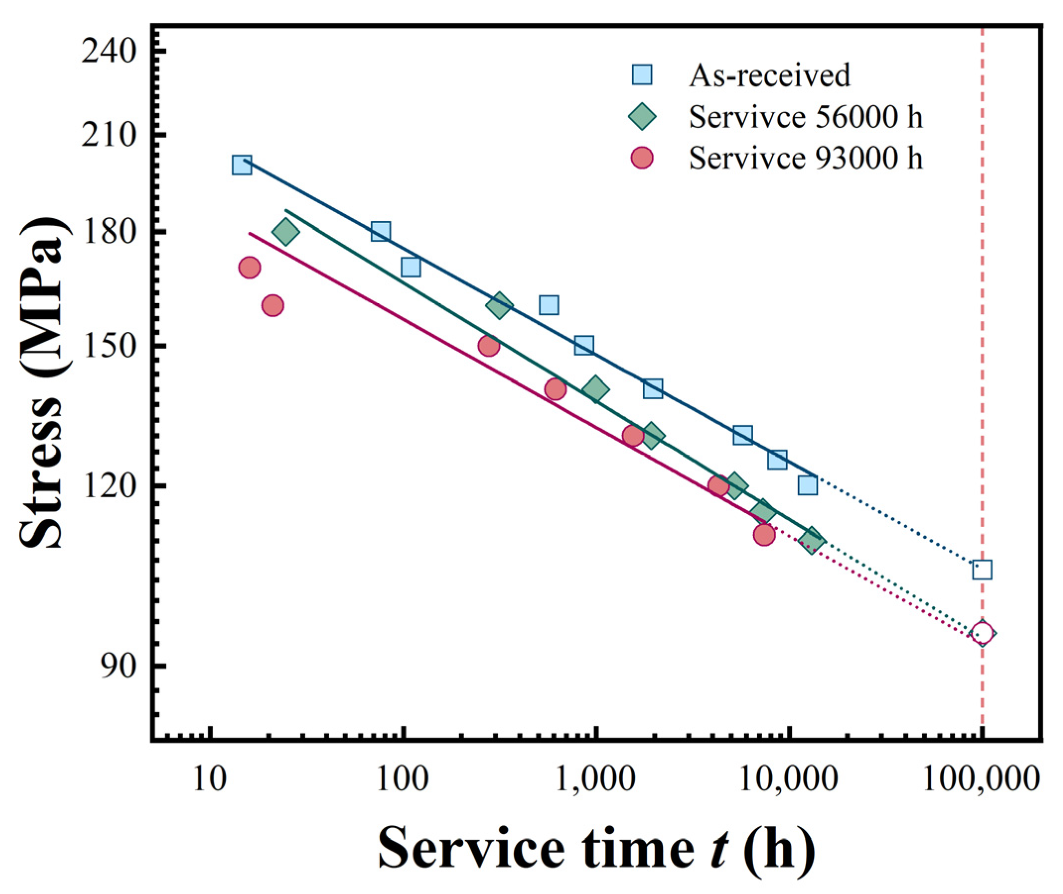 Materials 18 04432 g005