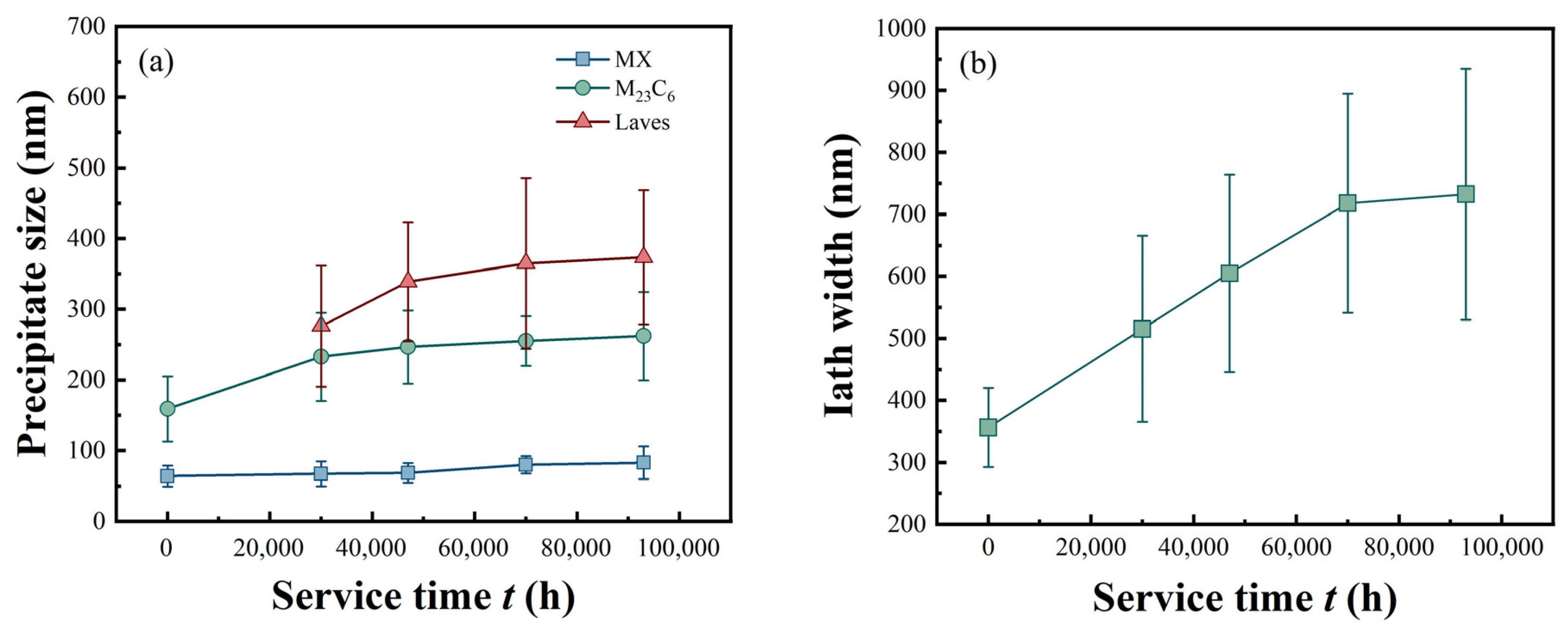 Materials 18 04432 g008