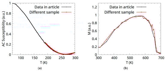 Materials 18 04449 g0a2