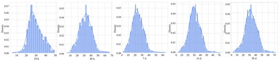 Materials 18 04456 g0a1 Materials 18 04456 g0a1