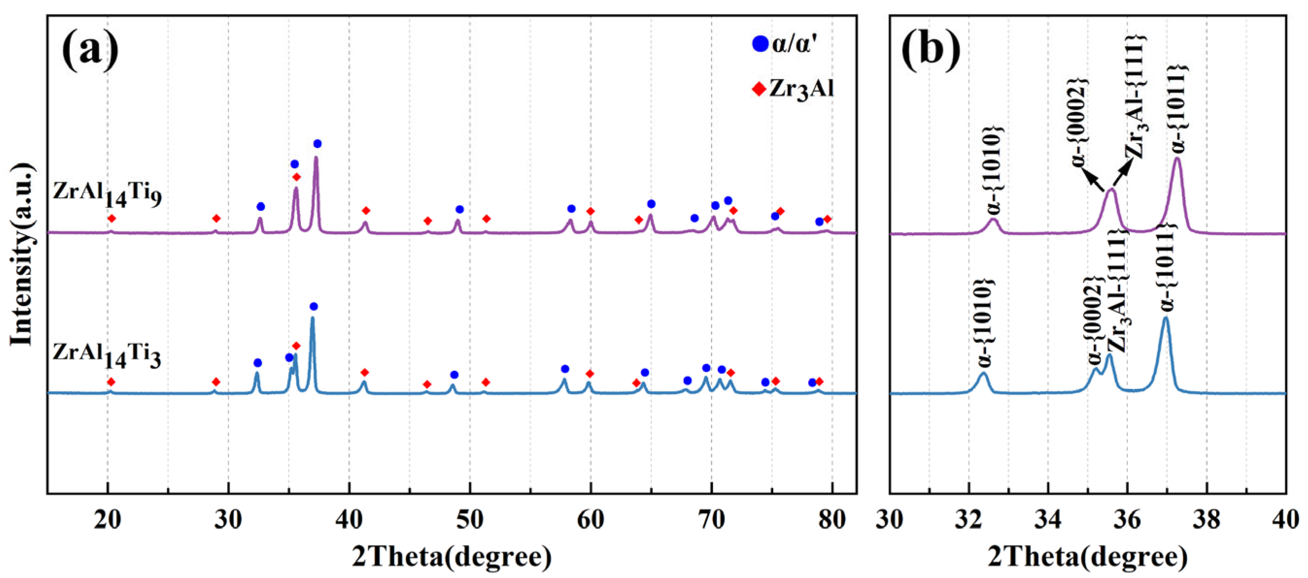 Materials 18 04459 g001