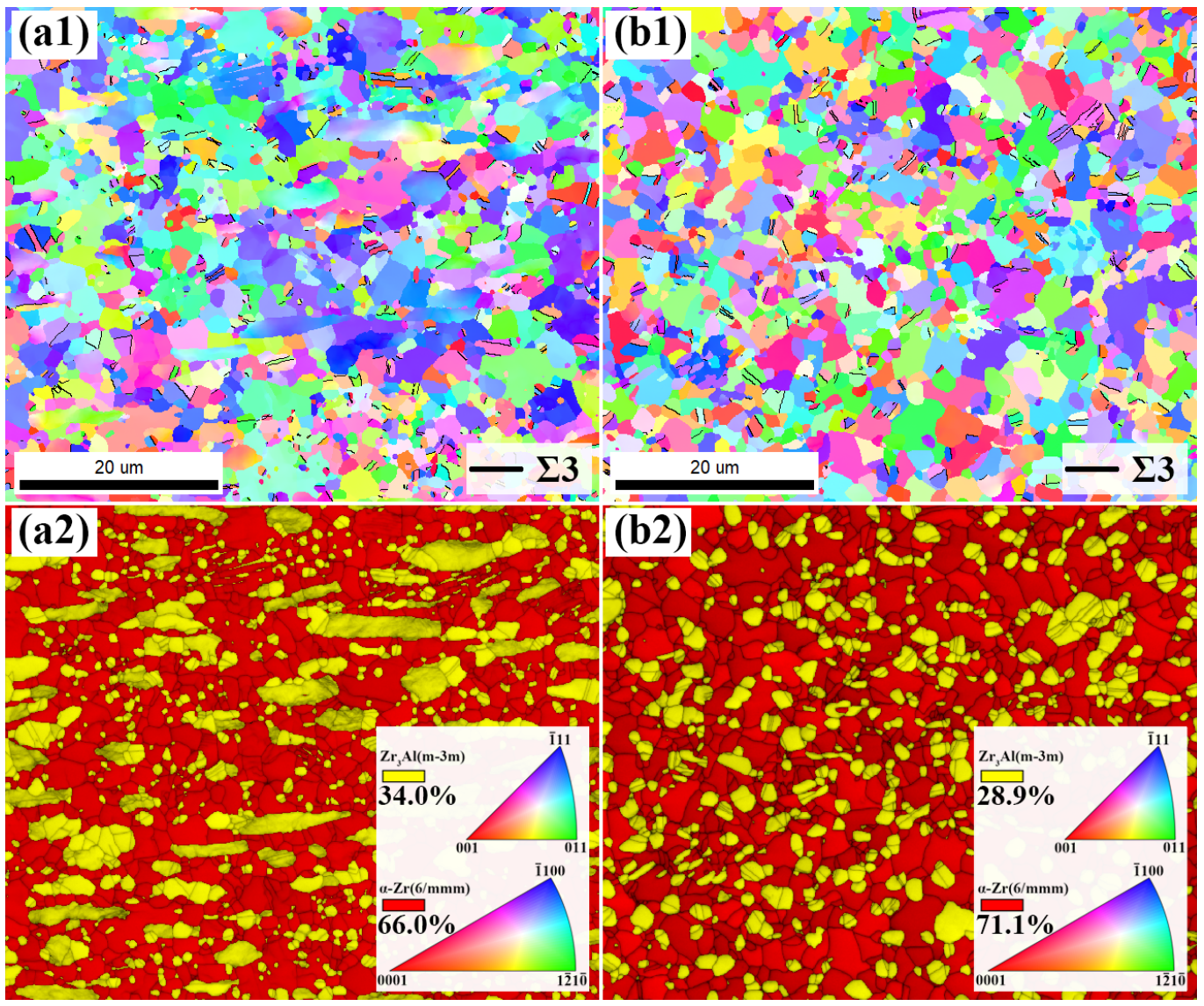 Materials 18 04459 g002