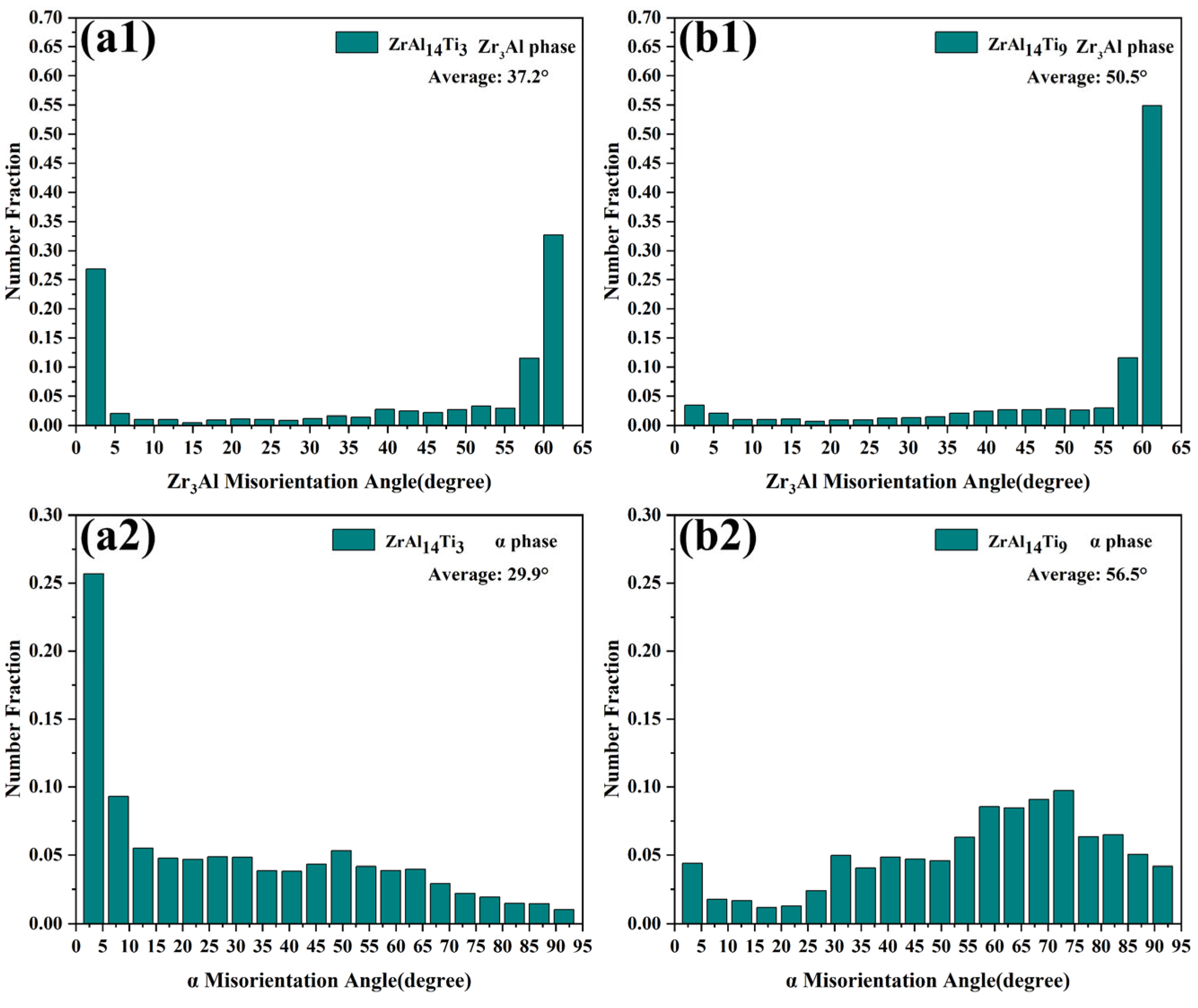 Materials 18 04459 g005