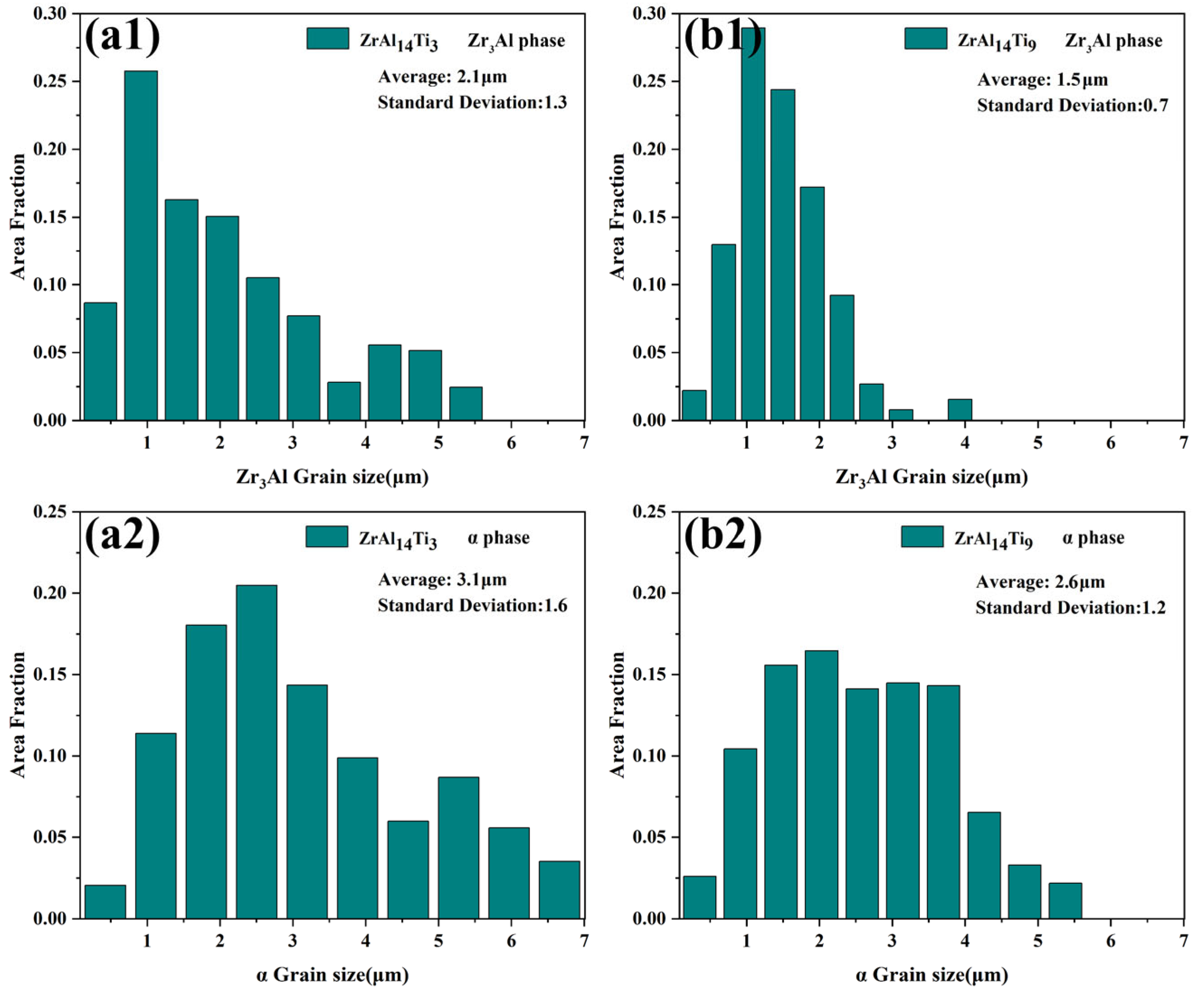 Materials 18 04459 g006