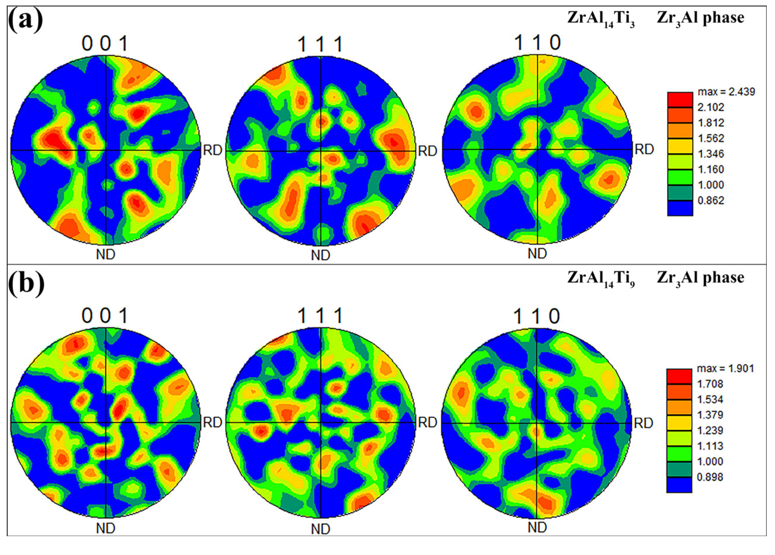 Materials 18 04459 g007
