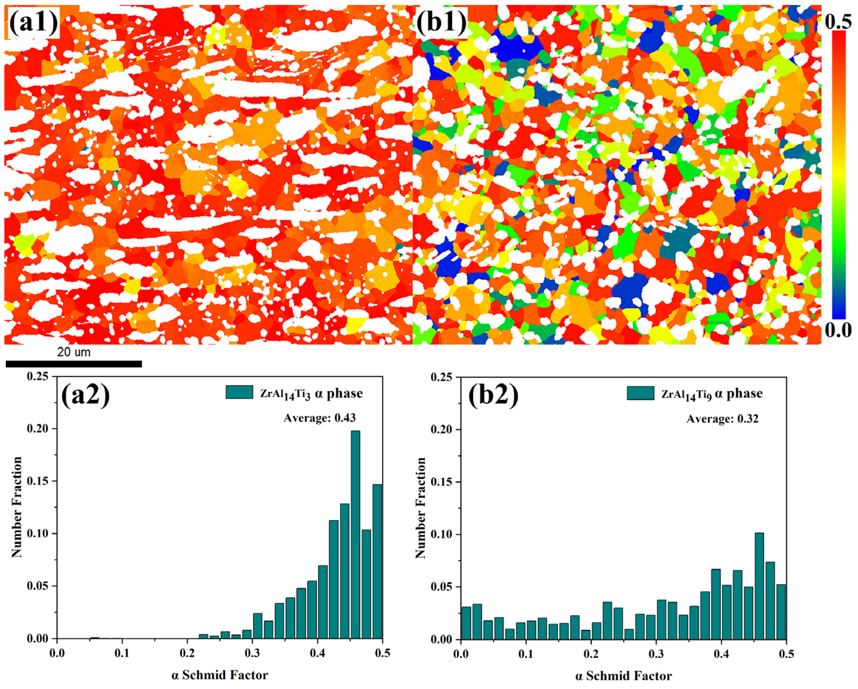 Materials 18 04459 g009