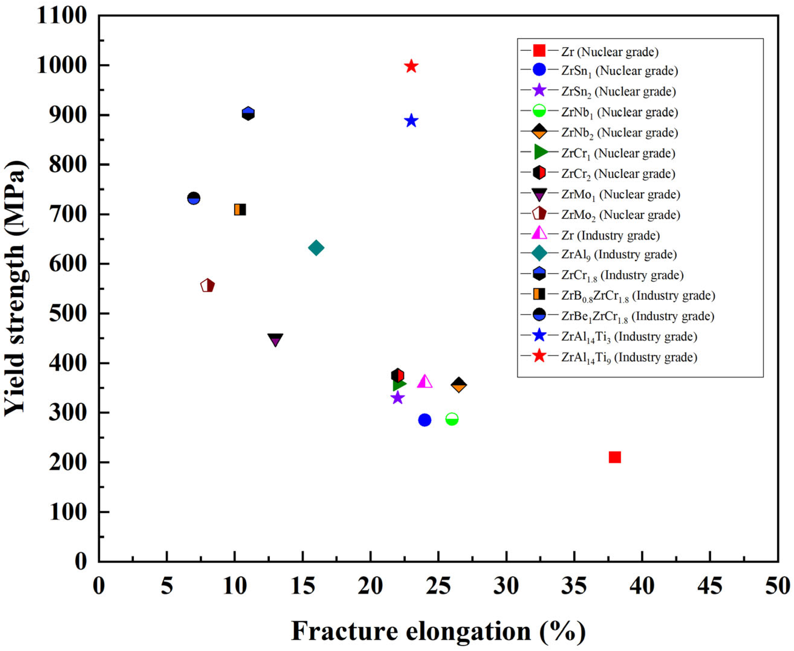 Materials 18 04459 g013