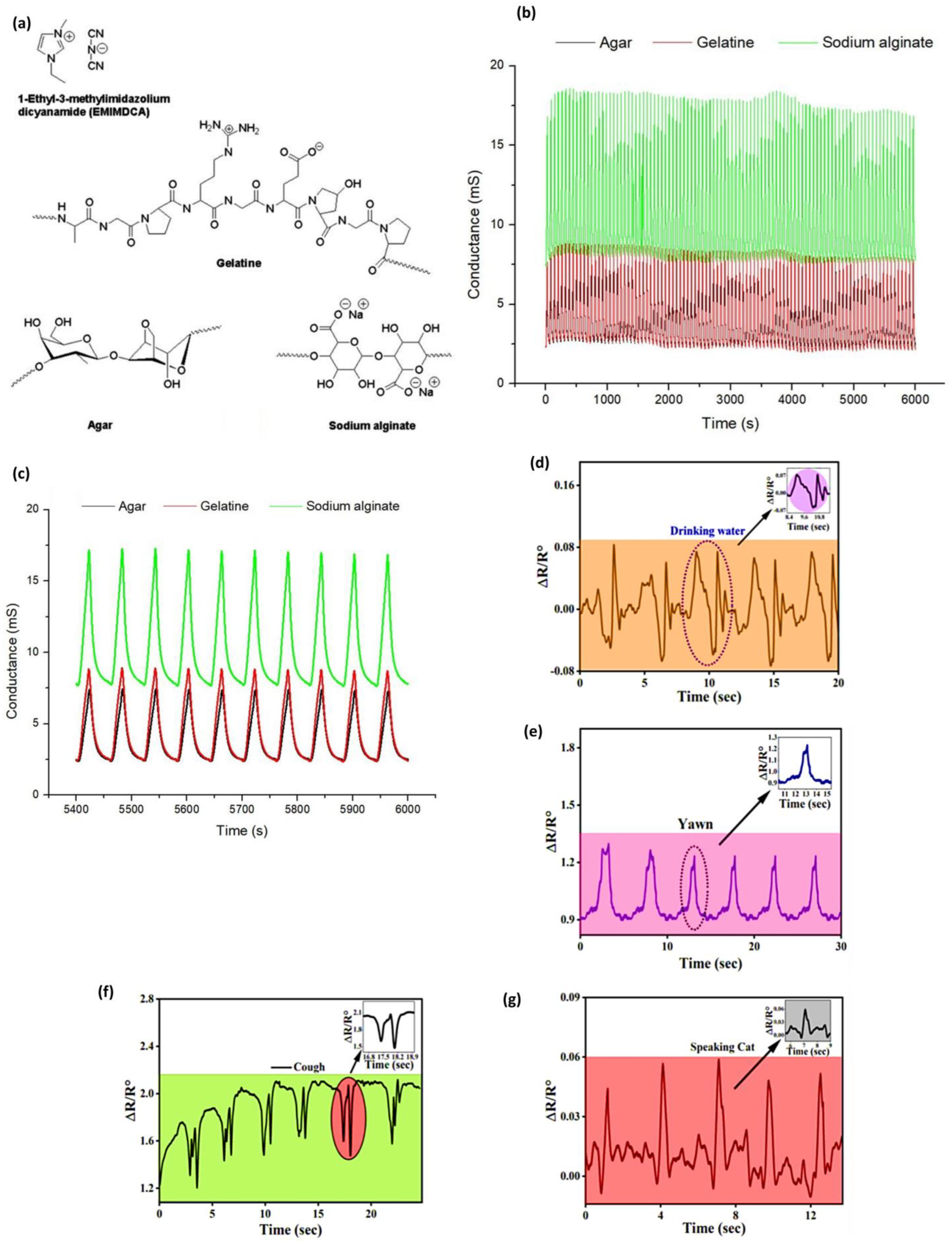 Materials 18 04485 g003