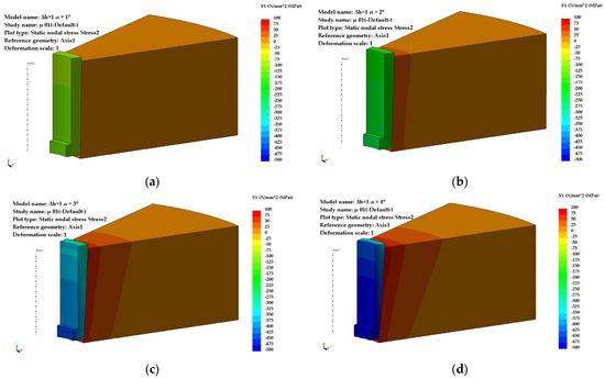 Materials 18 04491 g0a3