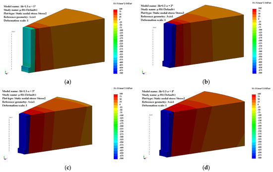 Materials 18 04491 g0a5