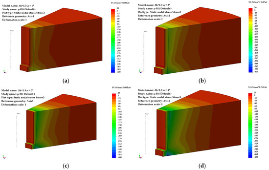 Materials 18 04491 g0a6
