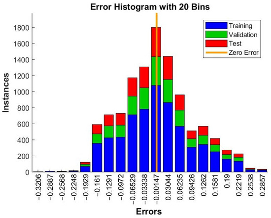 Materials 18 04492 g0a4