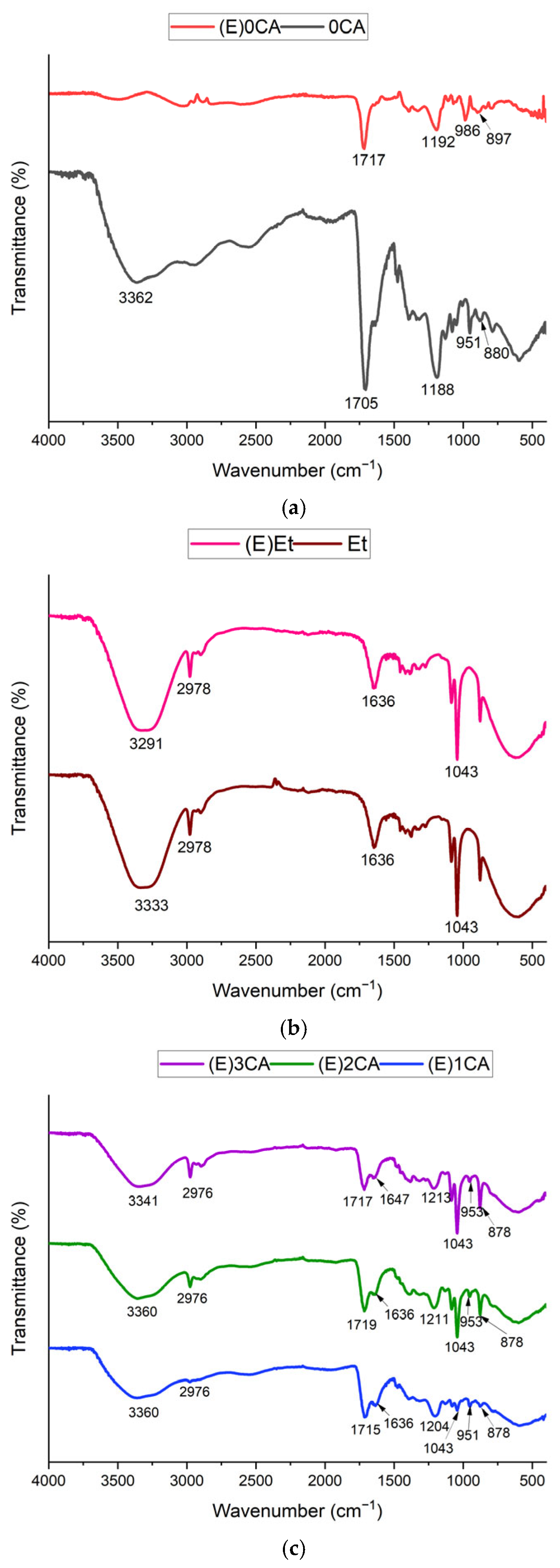Materials 18 04502 g001