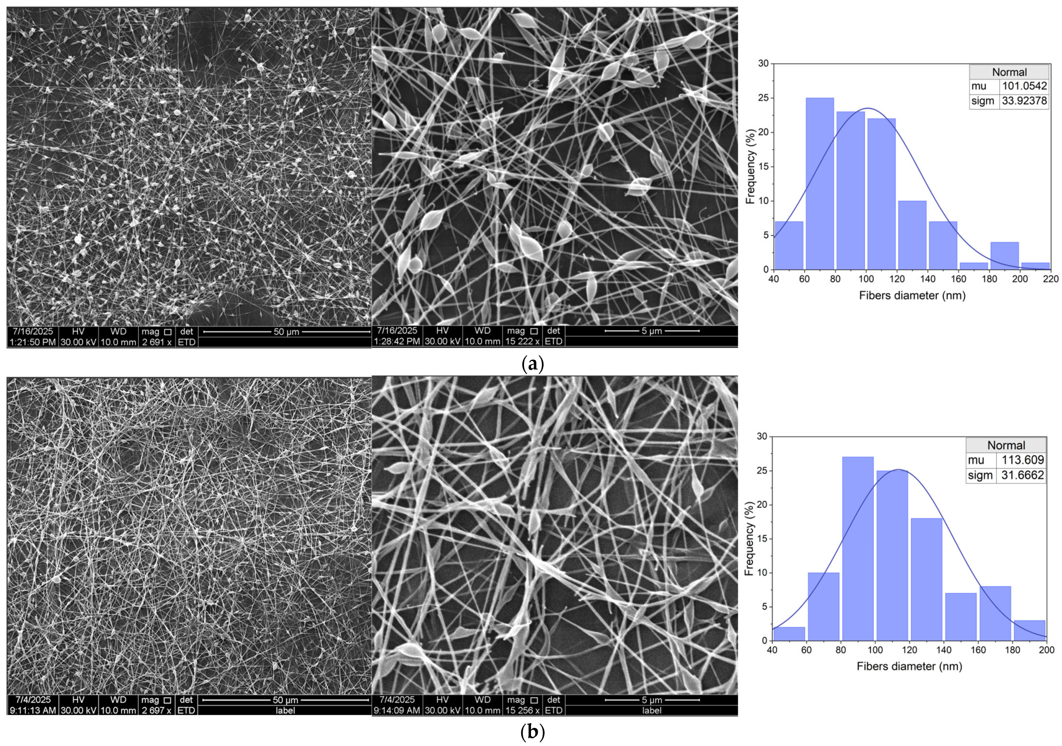 Materials 18 04502 g003