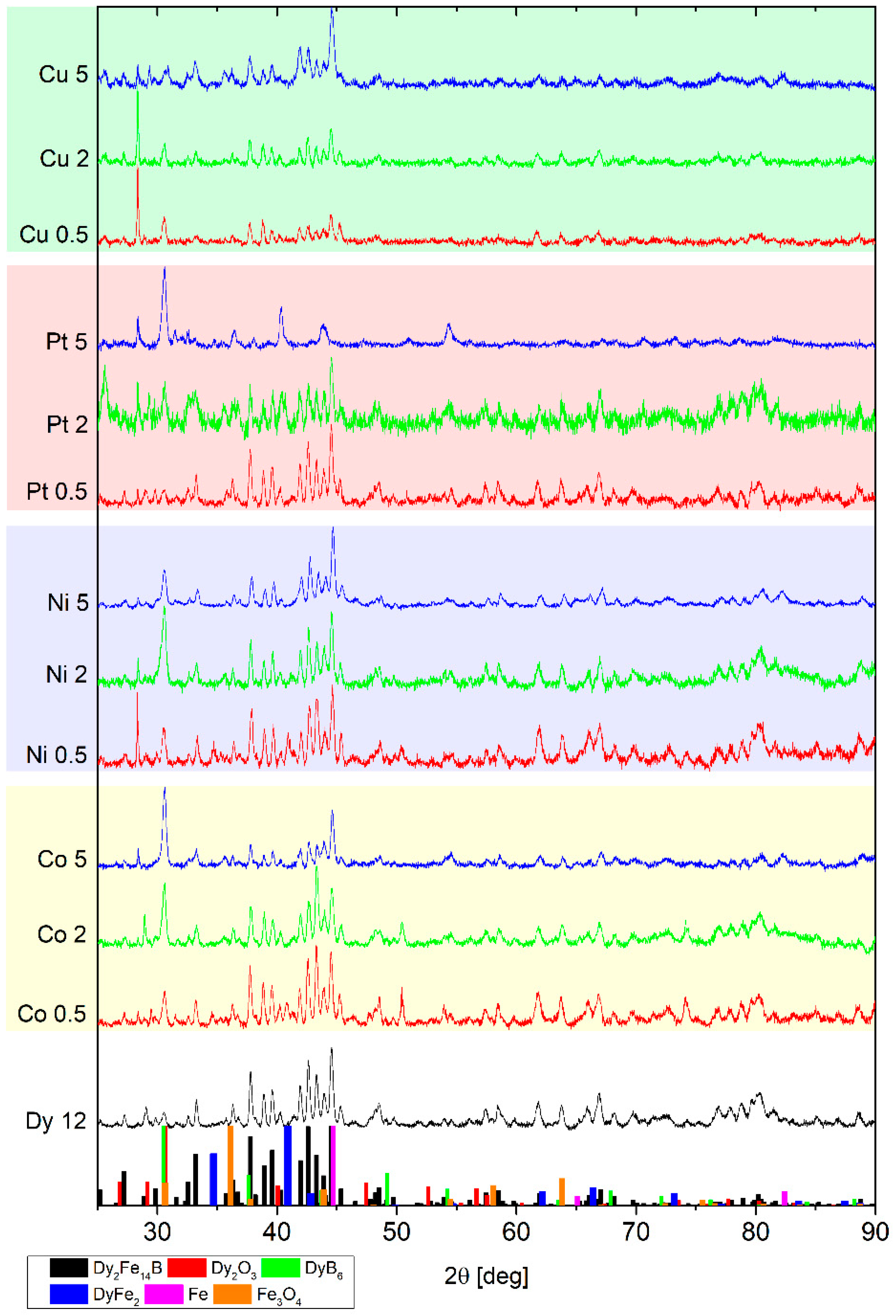 Materials 18 04508 g001