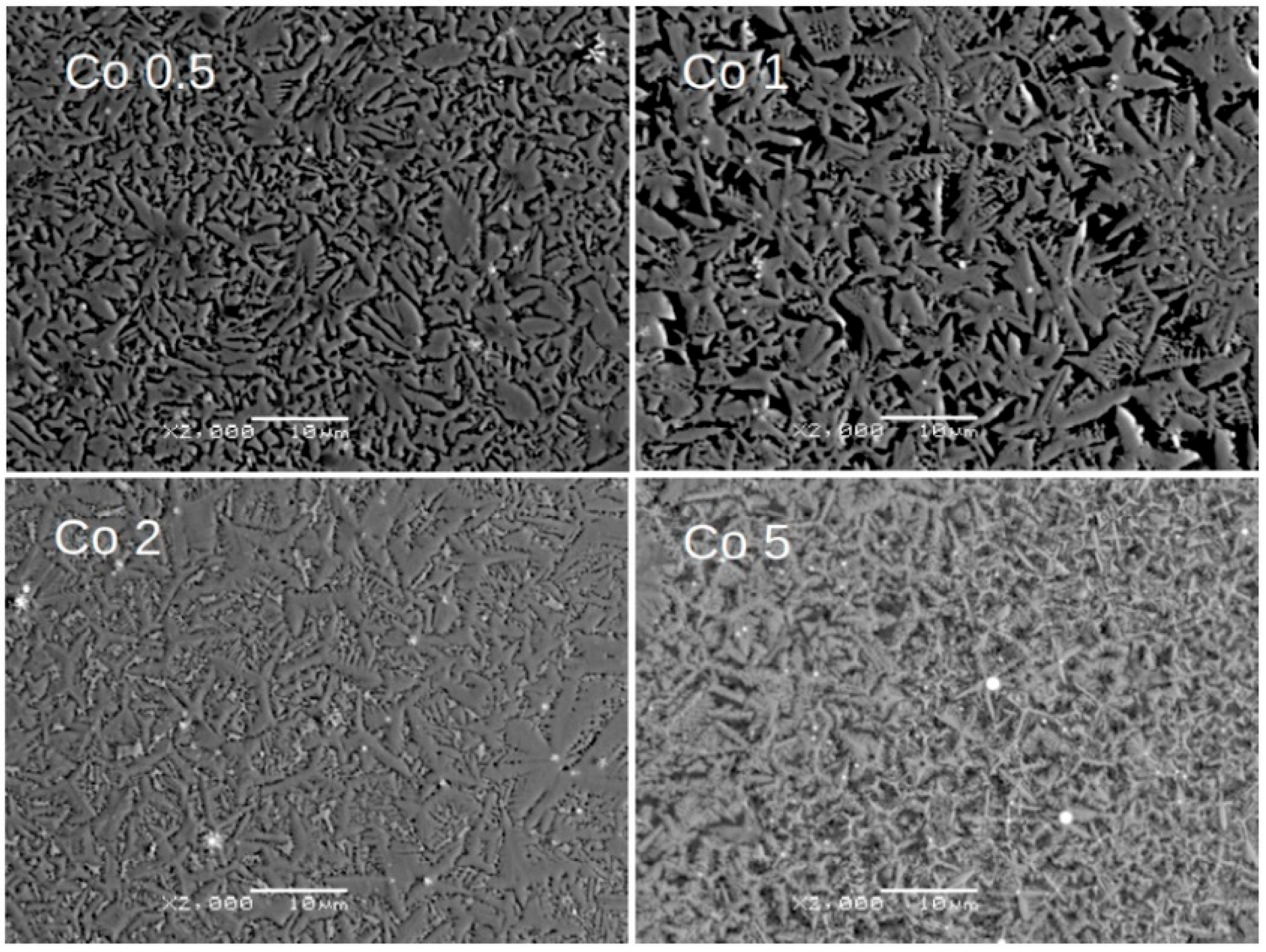 Materials 18 04508 g005