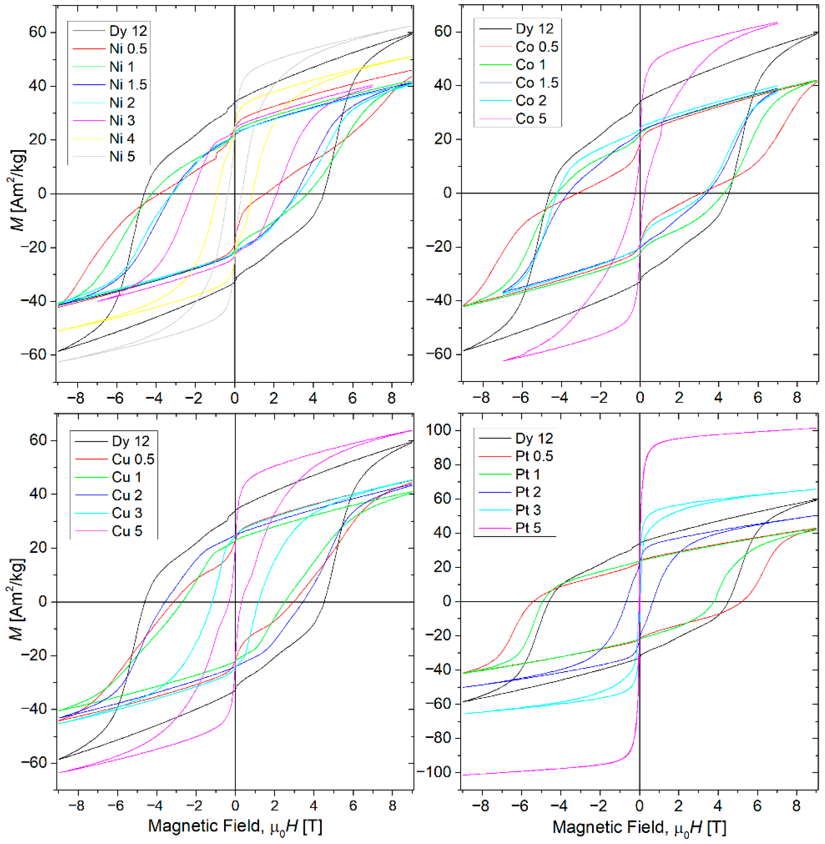 Materials 18 04508 g009