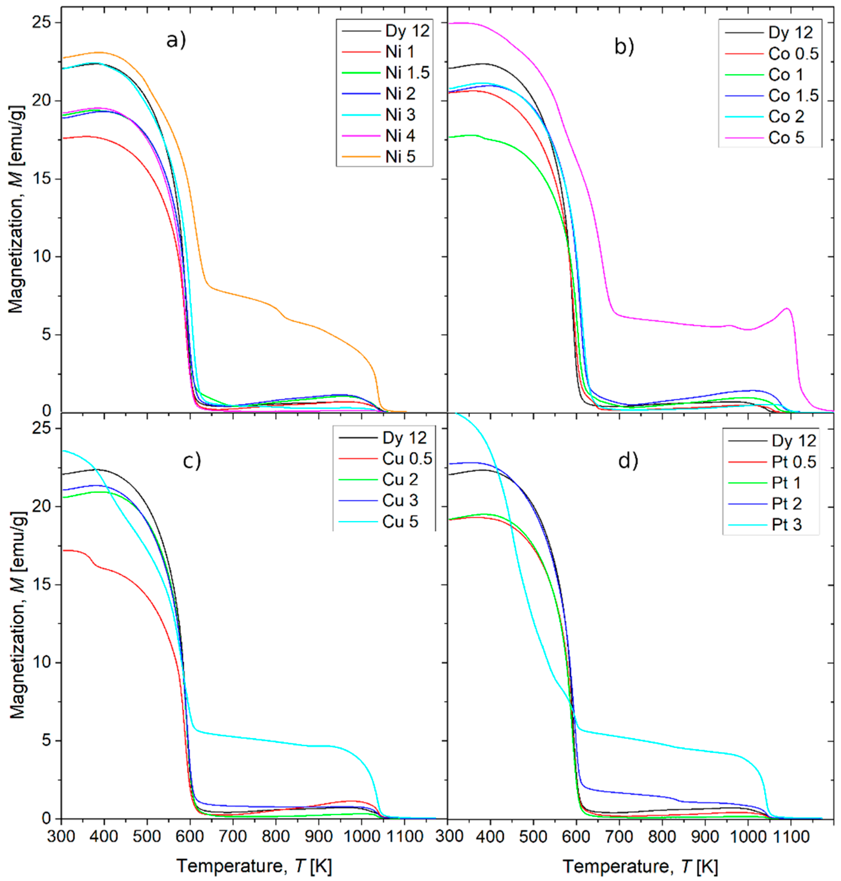 Materials 18 04508 g011