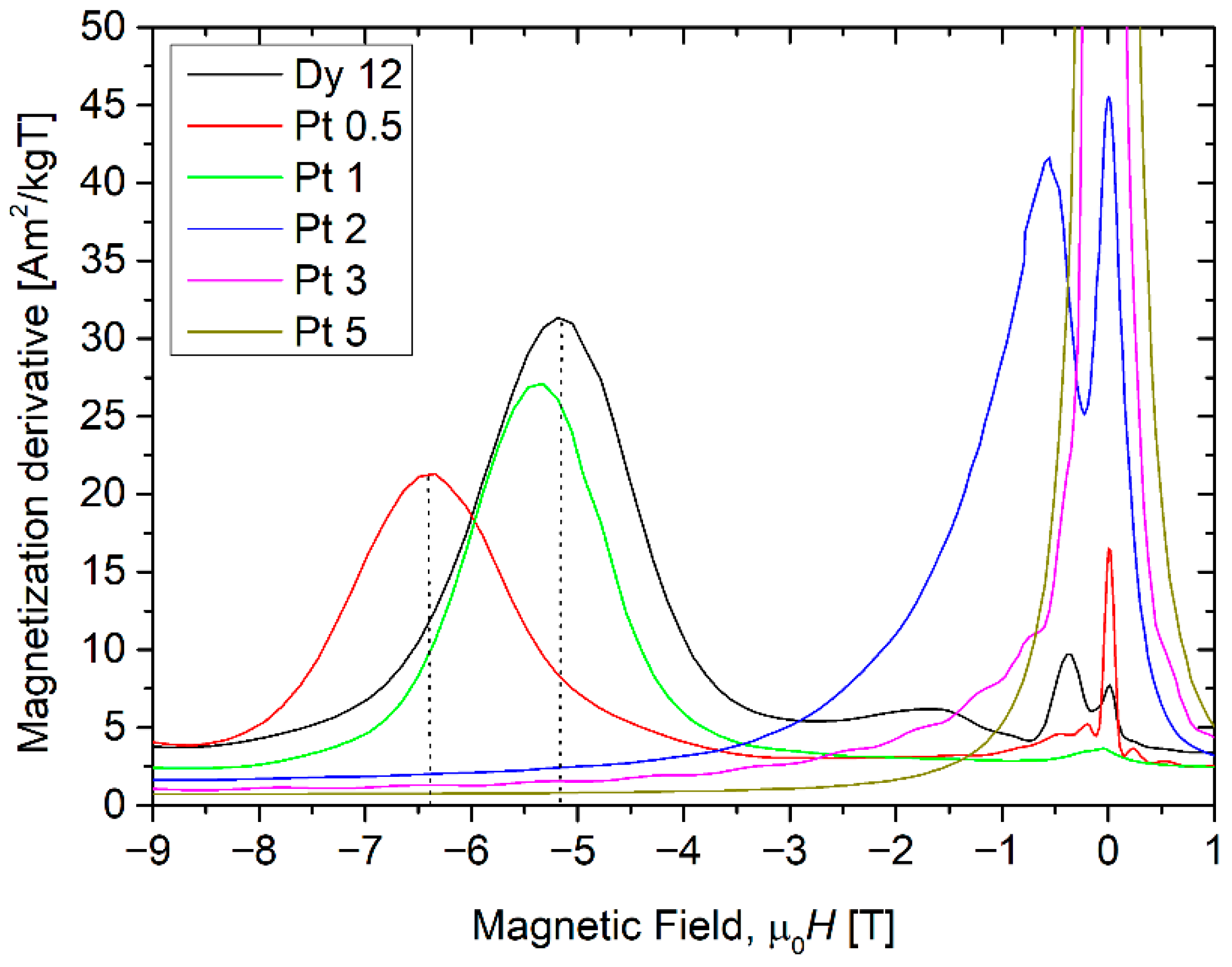 Materials 18 04508 g013