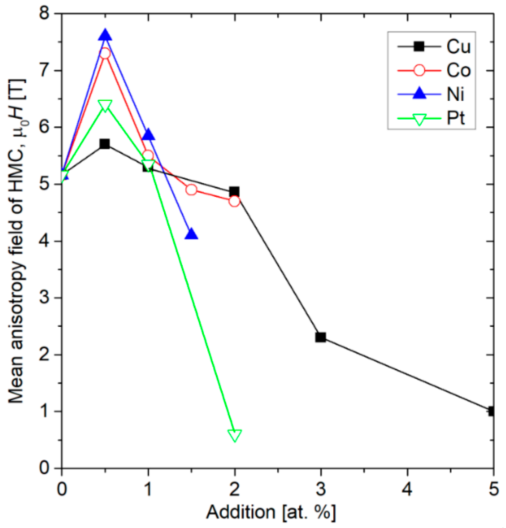 Materials 18 04508 g015