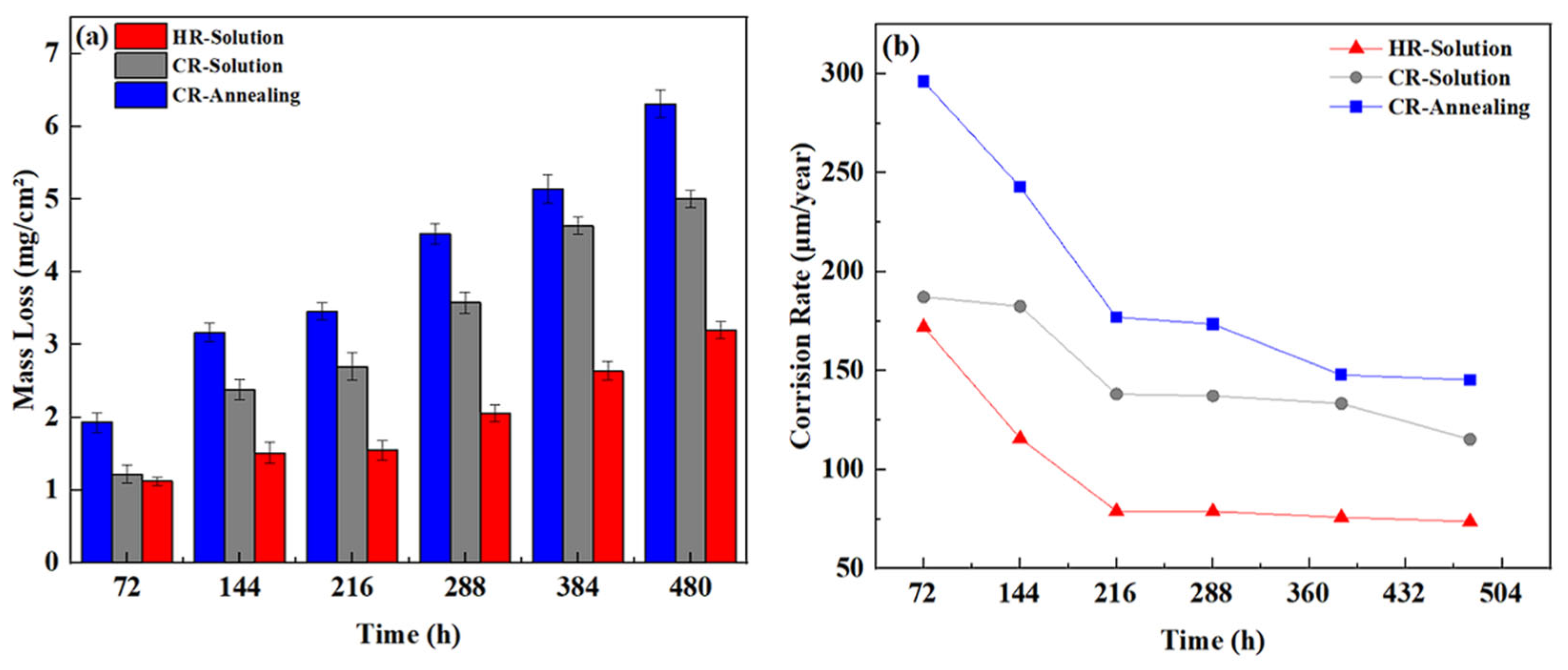 Materials 18 04513 g001