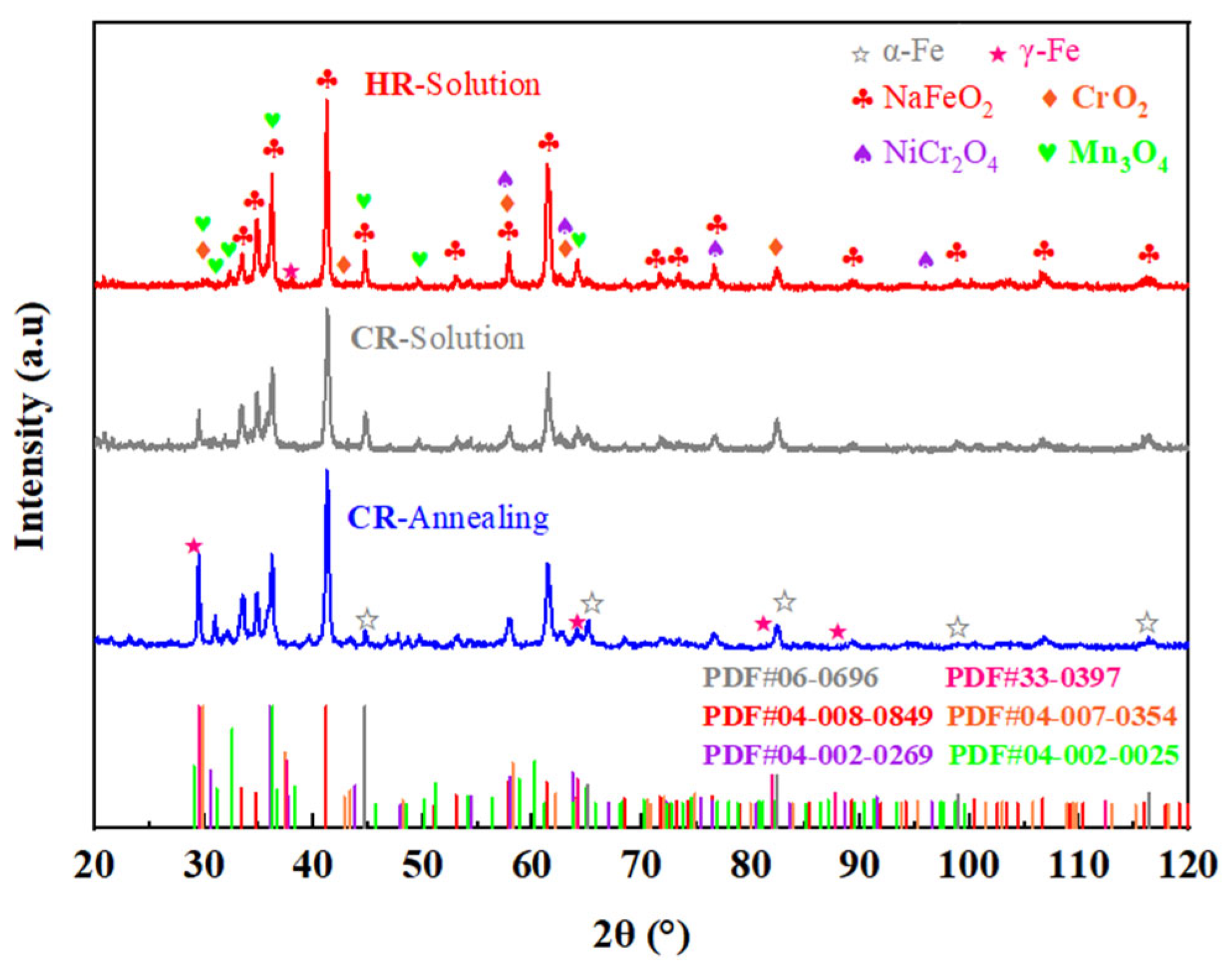 Materials 18 04513 g002