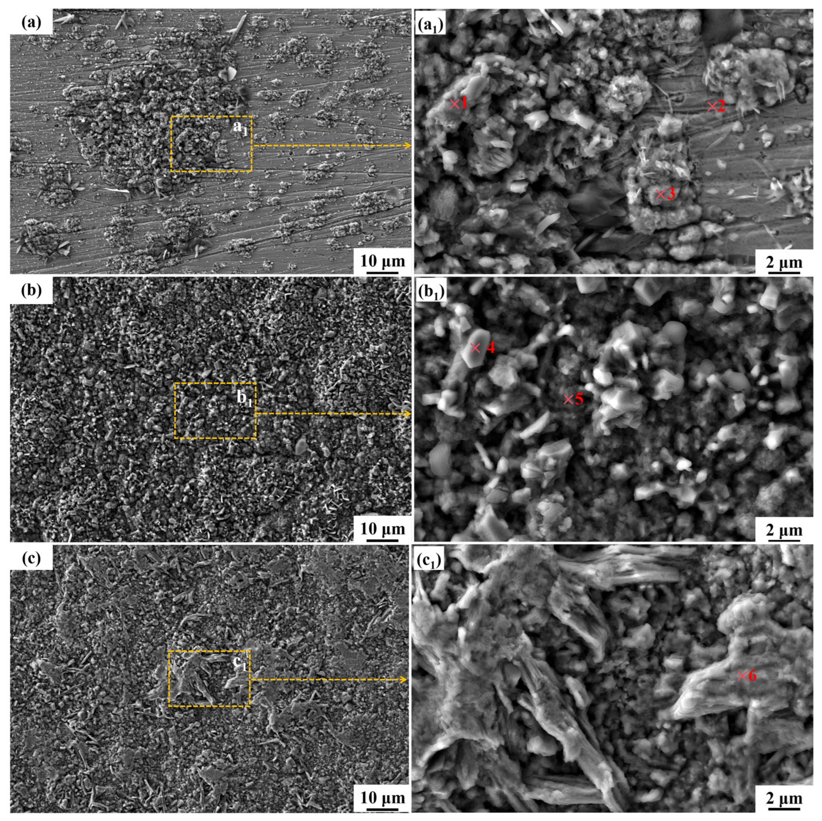 Materials 18 04513 g004